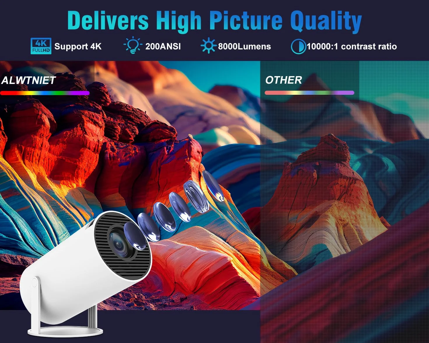 Projektor 4K Full HD Smart 200ANSI 8000 l, Android 11.0 5G WiFi 6 BT 5.0, automatyczna korekcja trapezowa, obracany 180°