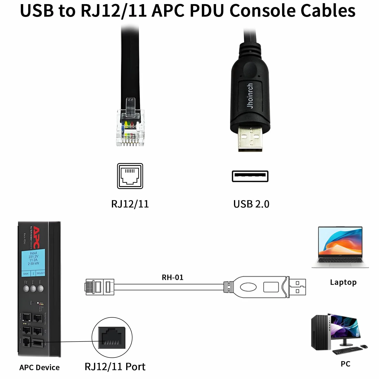 Adapter USB do RJ11/12 6P4C RS232 z chipem FT232R do APC PDU UPS