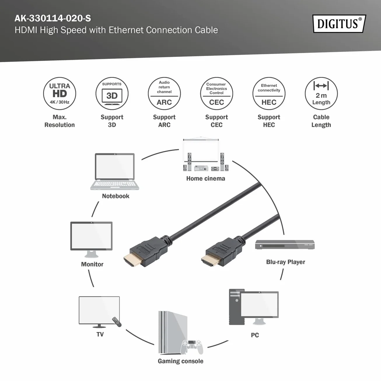 DIGITUS Kabel HDMI 2m UltraHD 4K/30Hz Ethernet pozłacane styki czarny