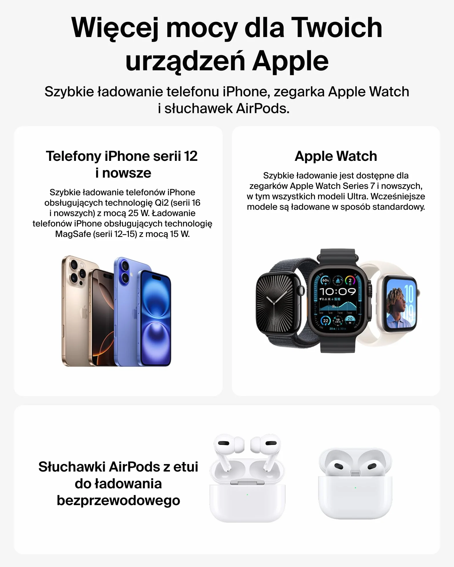Belkin UltraCharge Pro Qi2 25W Ładowarka Bezprzewodowa 3 w 1 Stacja Ładująca do iPhone 16 Apple Watch AirPods Czarna