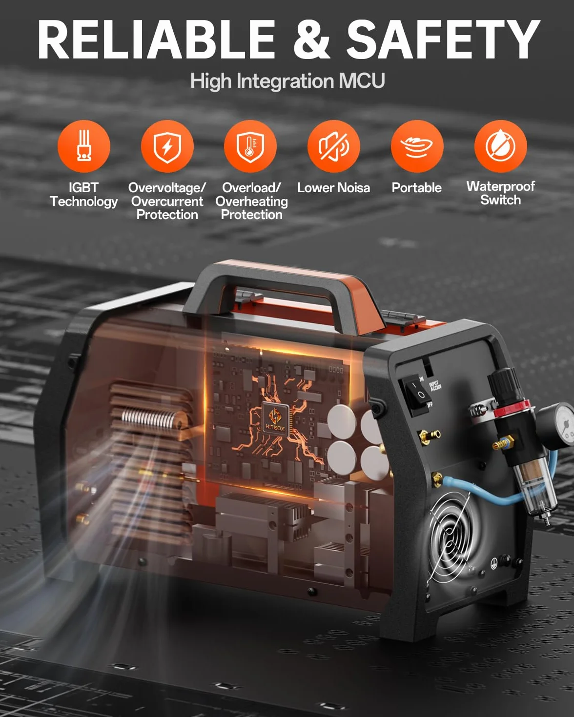 HITBOX Kombinacja Zgrzewarki i Przecinarki Plazmowej 200A 230V – MIG Puls Aluminium, MIG Gaz, TIG HF, Elektrodowe, Plazma 40A, 2T/4T, Synergia