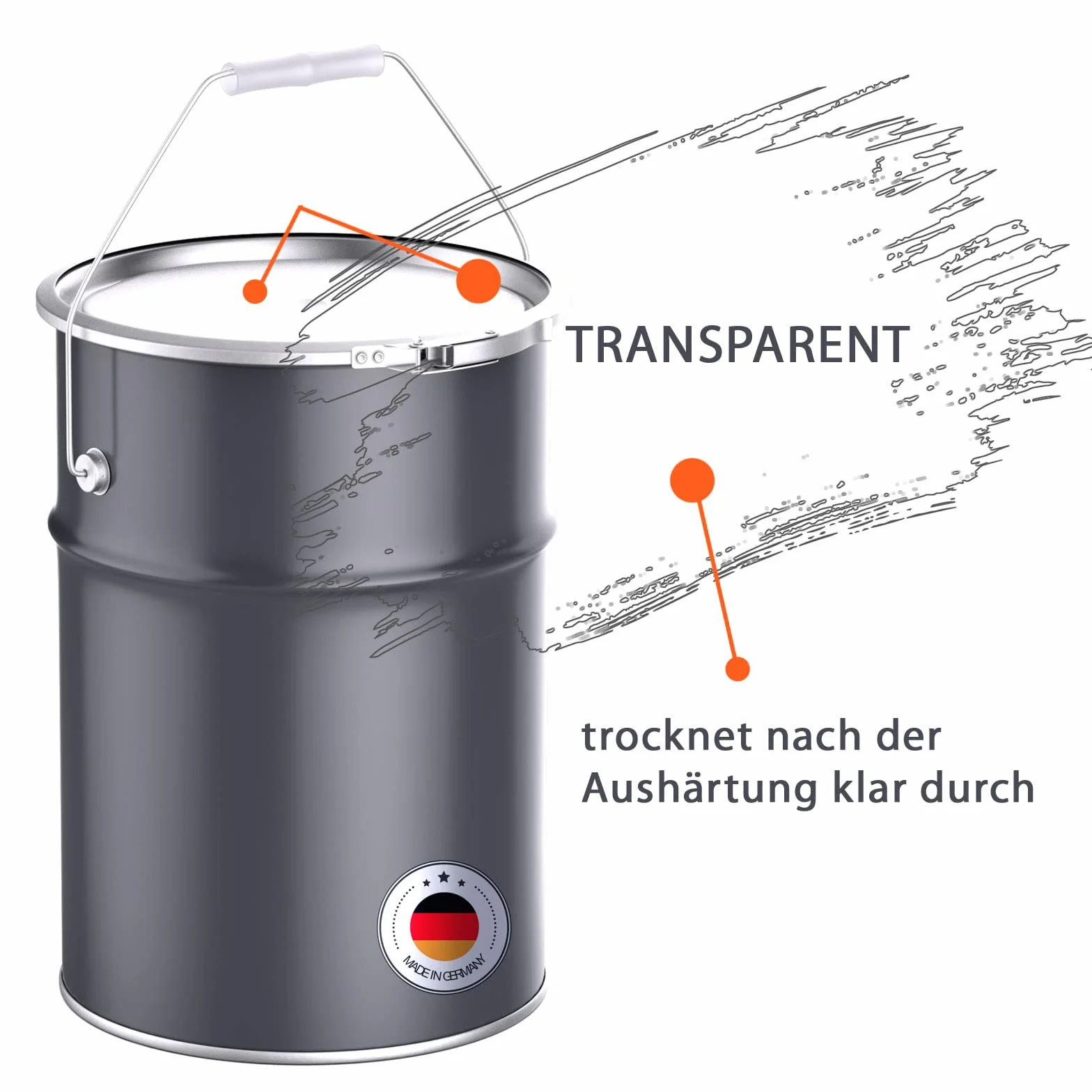 BEKATEQ BE-903 lakier do grzejników, matowy, 2,5 l, przezroczysty, odporny na wysokie temperatury lakier do grzejników, rur grzewczych – lakier ochronny do metalu, bardzo kryjący, szybkoschnący