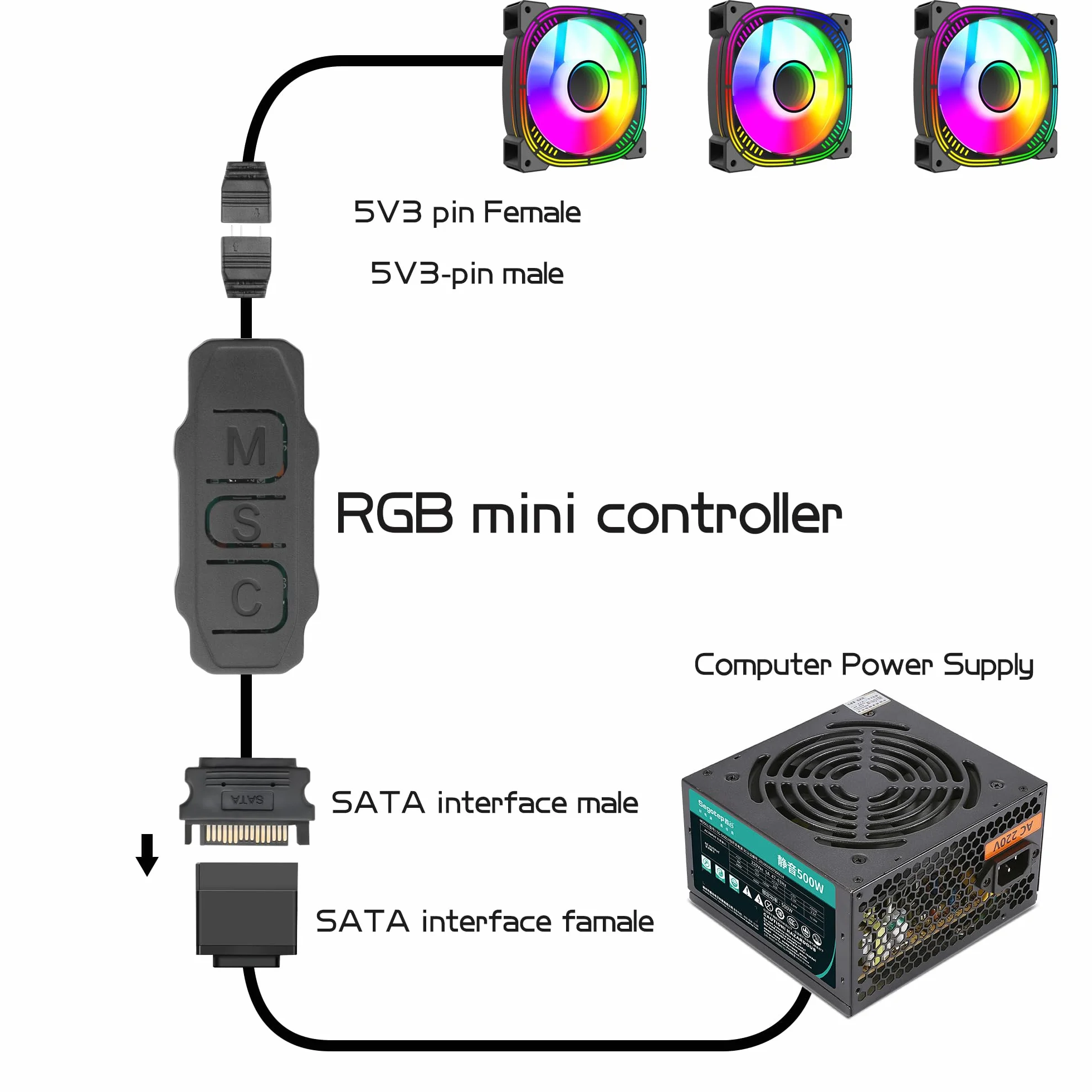 Minikontroler ARGB 3-biegunowy 5 V RGB kontroler do wentylatora PC czarny