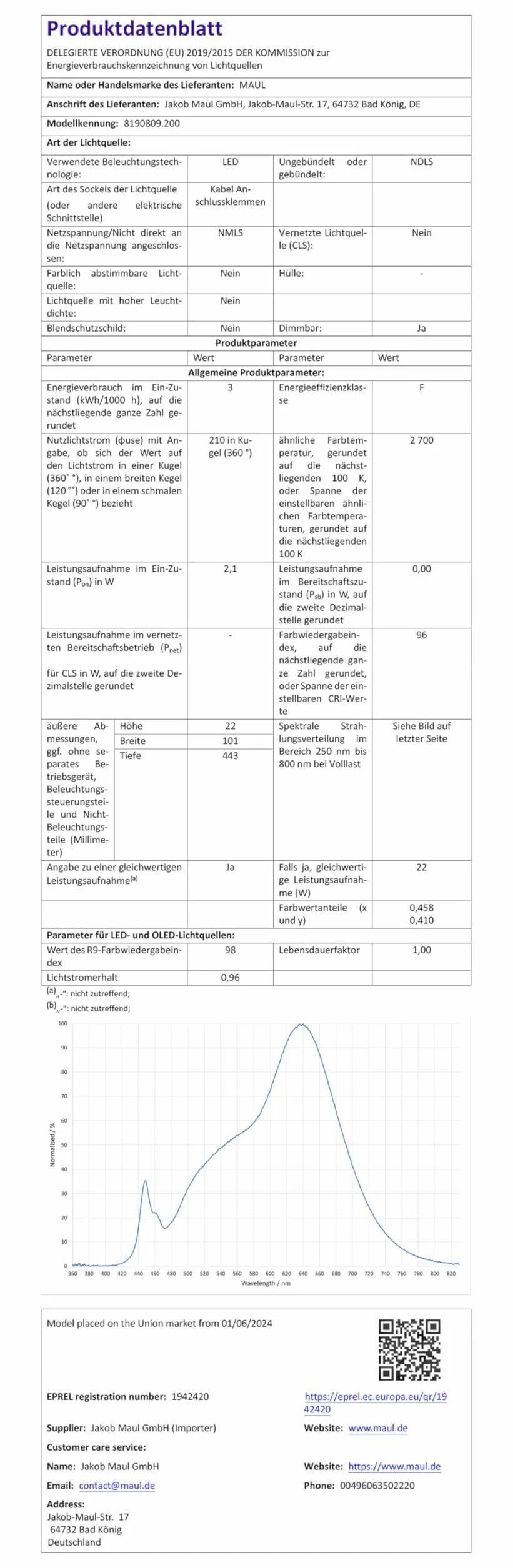 MAUL Lampa akumulatorowa MAULnina antracytowa LED bez kabla | ciepłe światło 2700 K, płynne ściemnianie, obsługa dotykowa, ładowanie USB-C, IP54 na balkon, do 10 h pracy
