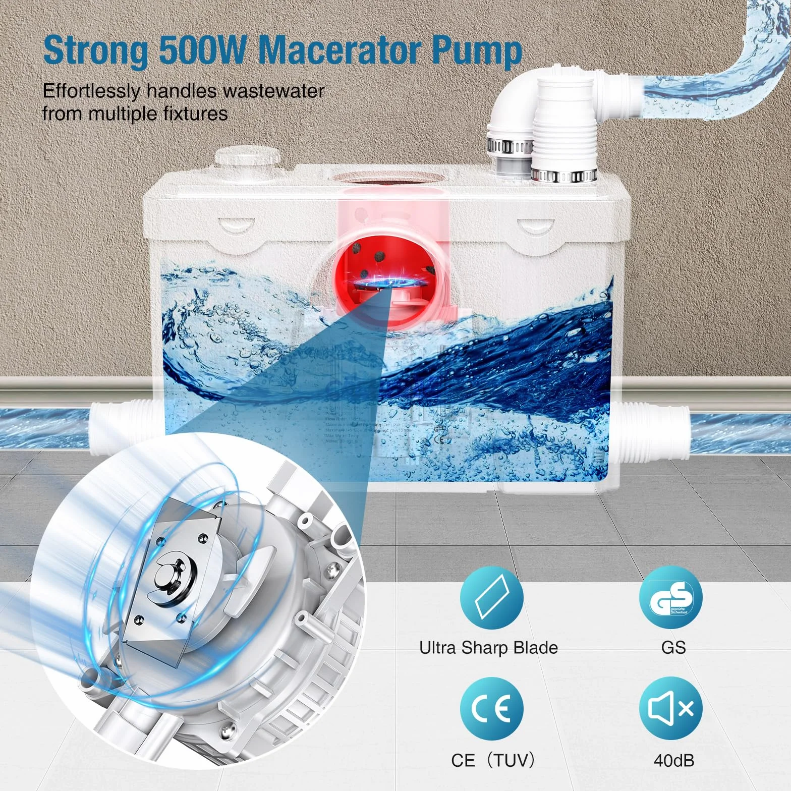 CrestWave - Pompa maceratora 500 W, system spłukiwania o wysokiej wytrzymałości z 4 wlotami wody, przepływ 20 l/m, idealny do zlewu, toalety, kuchni, prysznica, wanny, pralni, wody