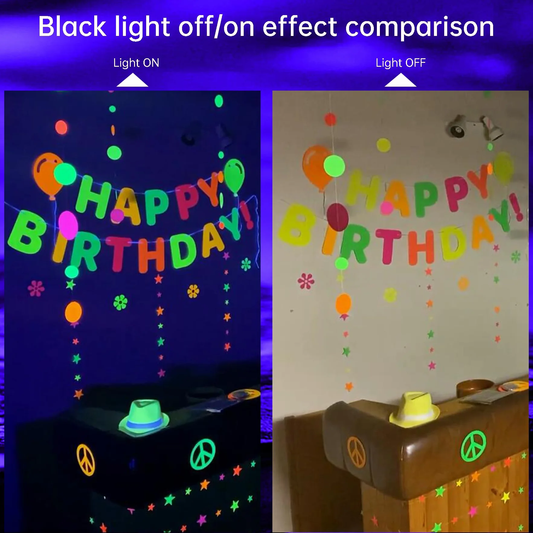 LED Black UV Light 50W, Waterproof IP66 LED Reflector 385-400 NM for Party, Halloween, Body Painting, Birthday Celebration