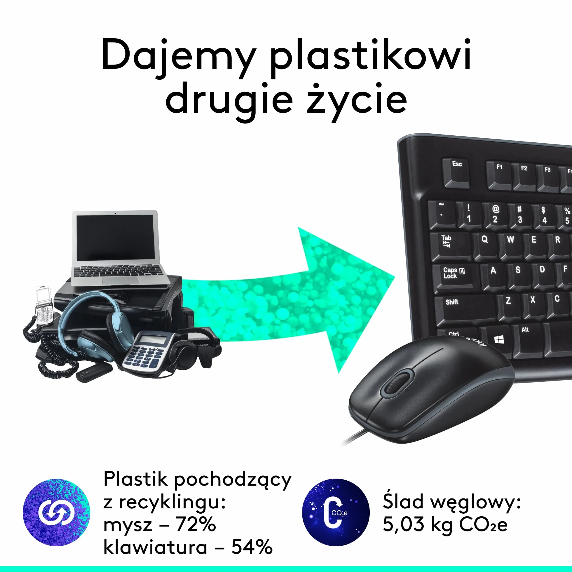 Logitech MK120 Przewodowa Klawiatura i Mysz Combo, Optyczna Mysz, Pełnowymiarowa Klawiatura, USB Plug-and-Play, Czarny