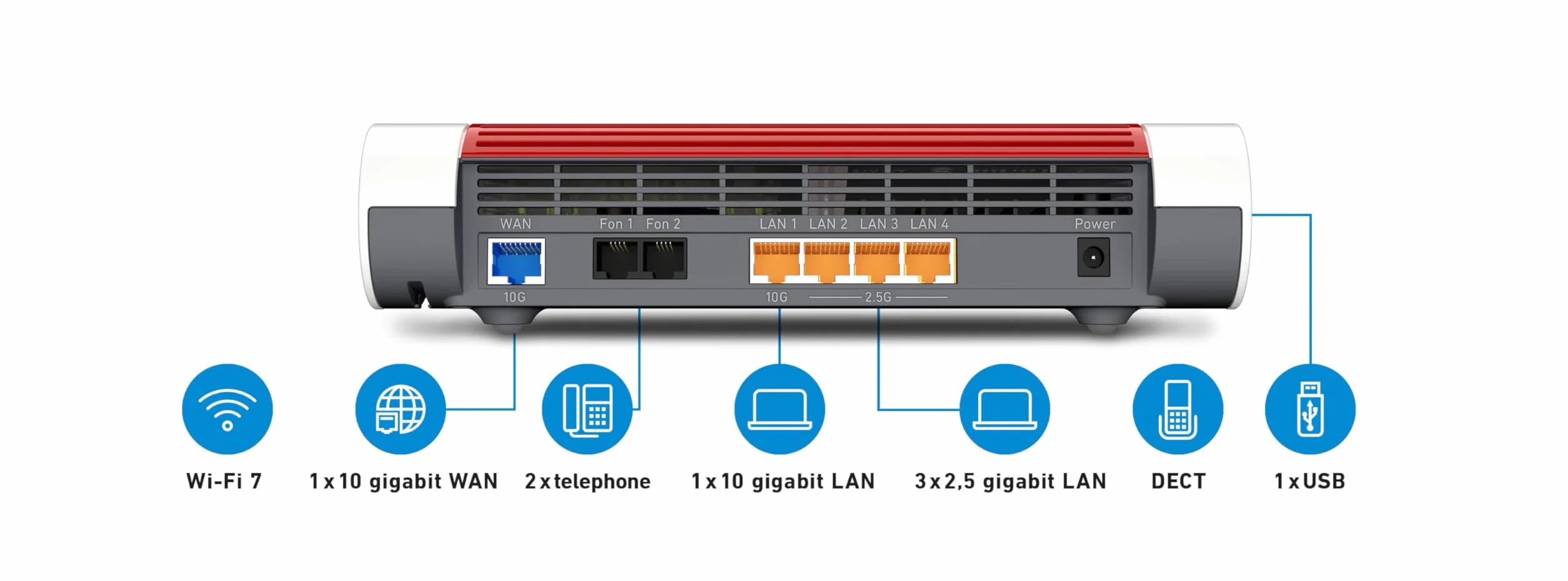 FRITZ!Box 4690 Router Modemowy Wi-Fi 7 6960 Mbit/s Mesh