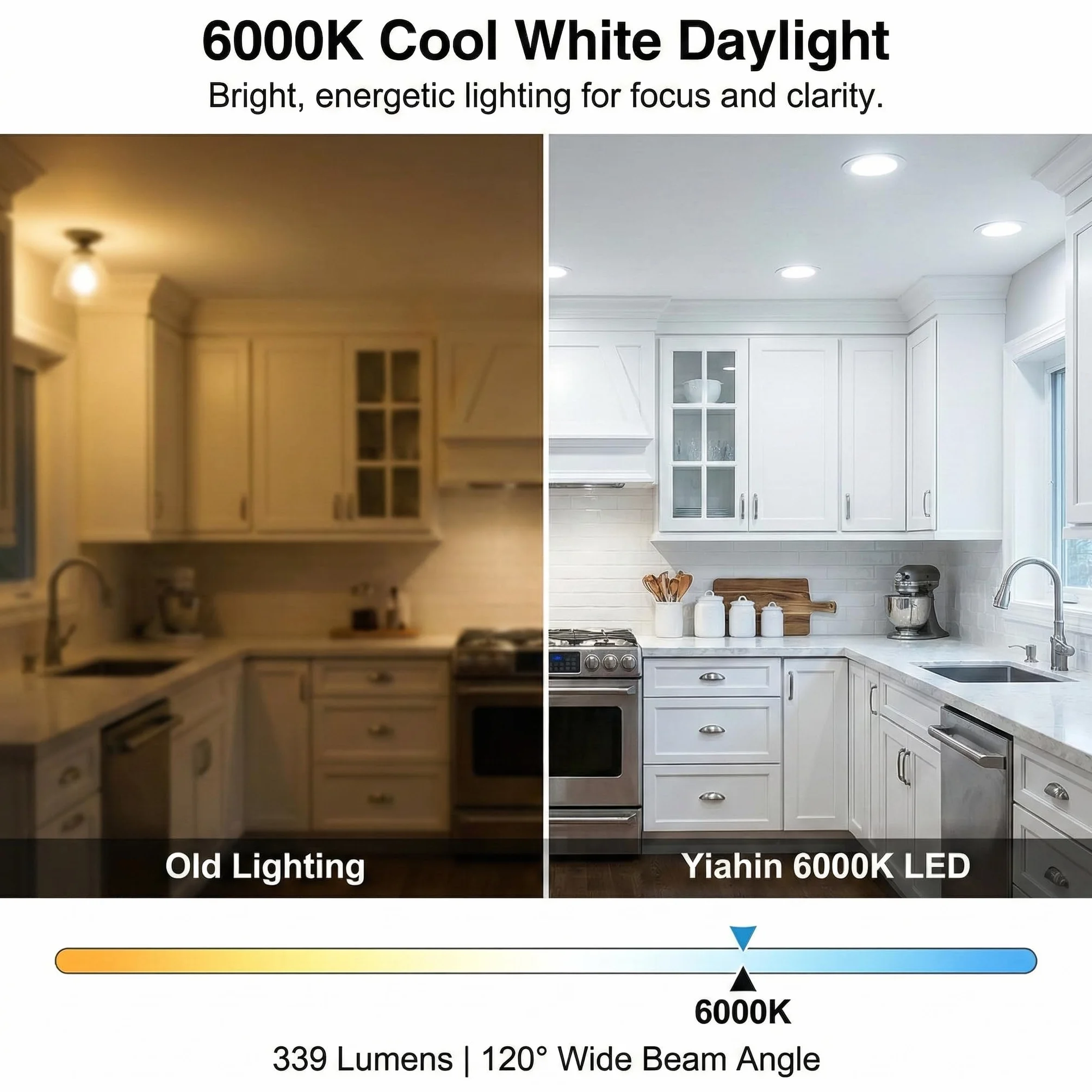 Zestaw 36 Oczka Sufitowe LED Wpustowe, 4W (Zamiast 35W) 6000K Zimna Biel, Płaskie 28mm, Otwór Ø 75-80mm, 339lm, Bez Migotania, Oprawy Punktowe do Sufitu Podwieszanego, Biura, Reflektor