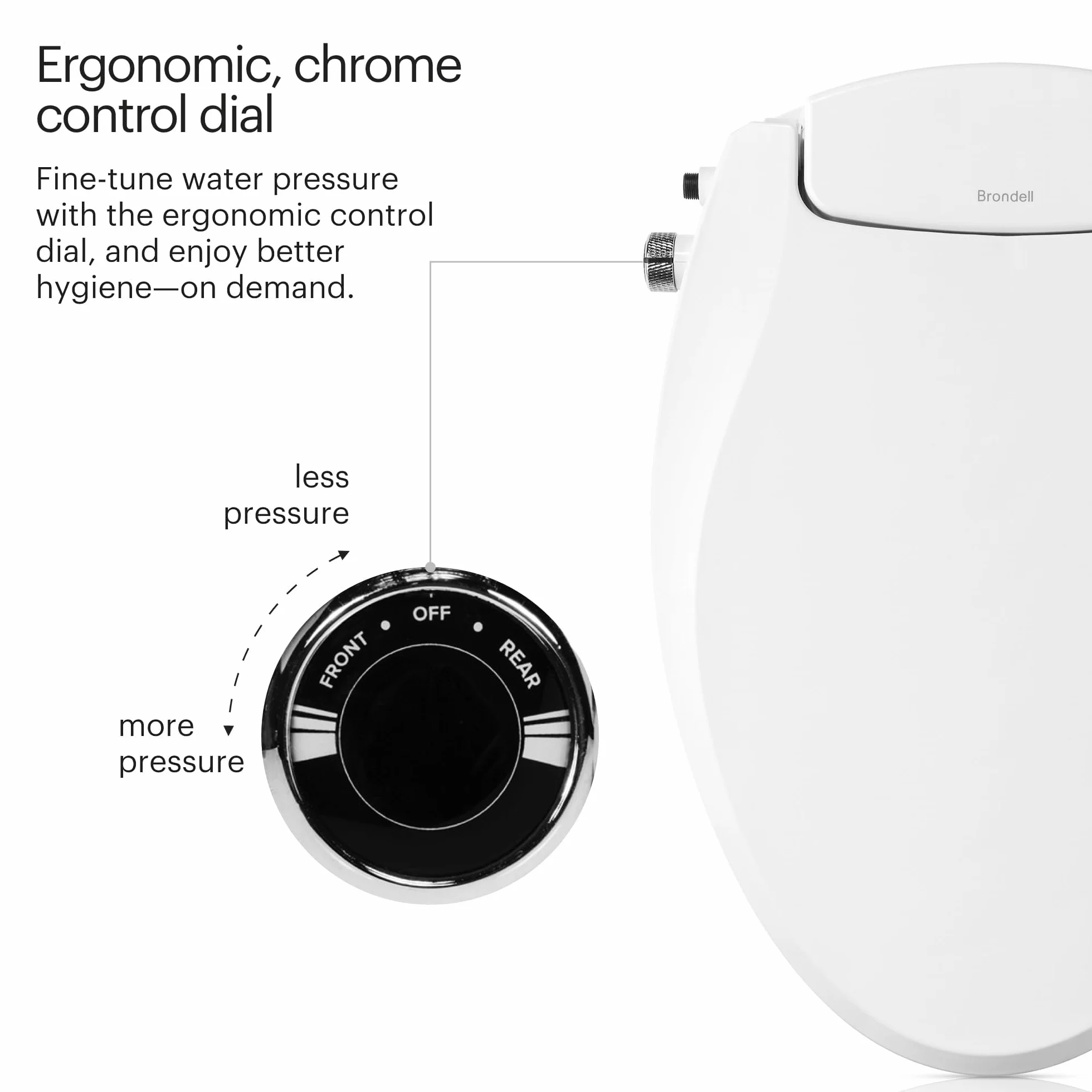 Brondell Bidetowa deska sedesowa, nieelektryczna, pasuje do okrągłych toalet, biała – system podwójnej dyszy, temperatura wody otoczenia, bidet z łatwą instalacją