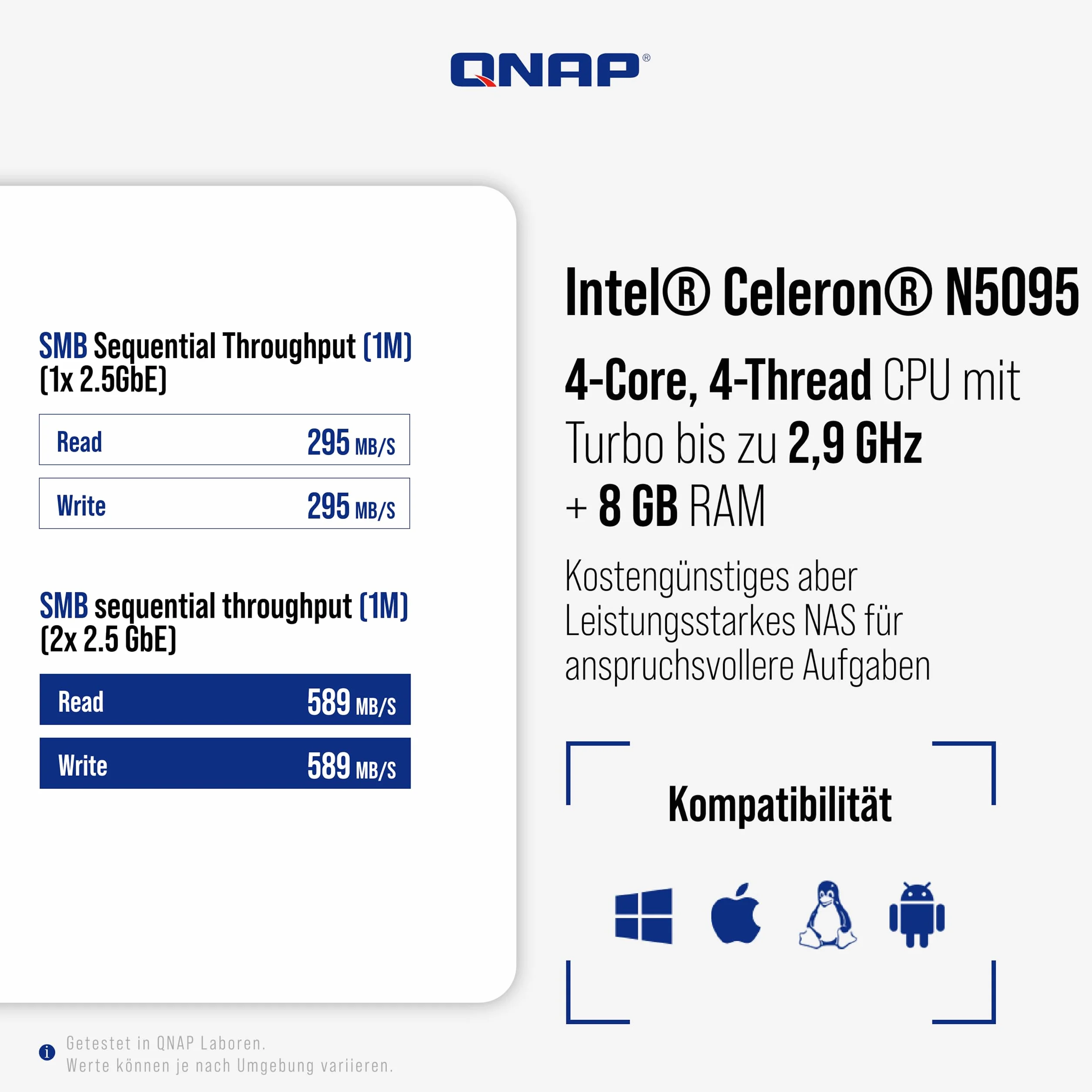 QNAP TS-664-8G NAS Server Tower Intel Celeron N5095 Schwarz