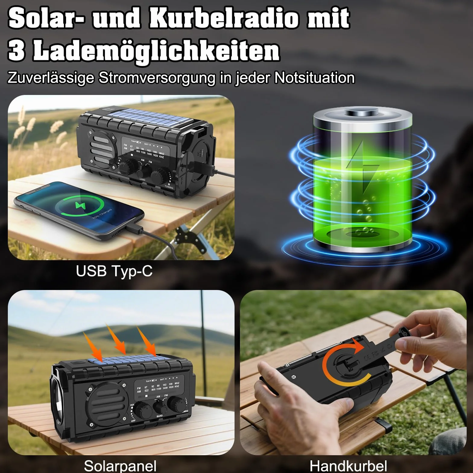 Nigecue Radio Solarne 20000mAh Przenośne z Korbą Dynamo AM/FM Wbudowana Bateria 3 Tryby LED Latarki Lampa Czytania Czujnik Ruchu