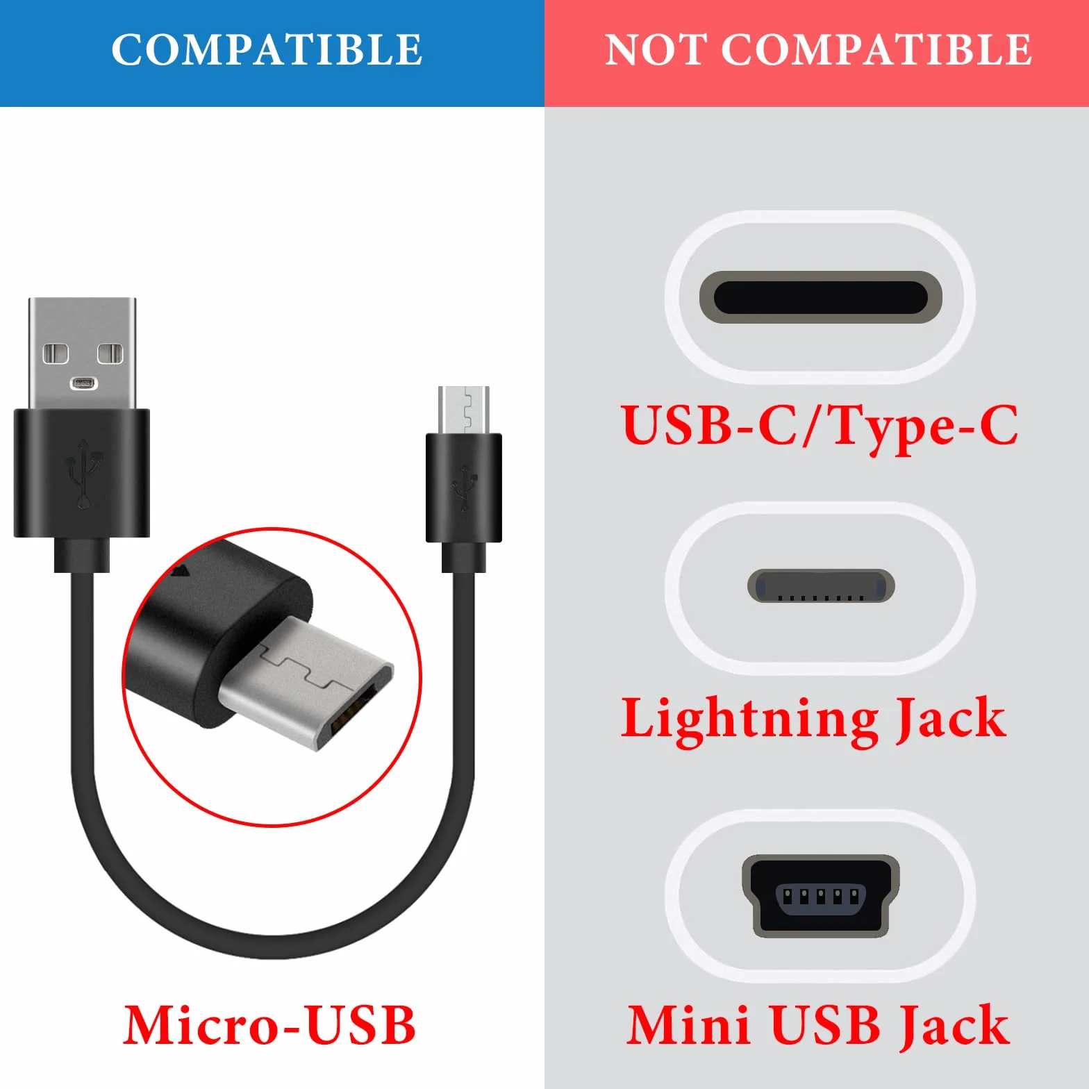 Kabel do ładowania Geekria do Bose QC35 II, SoundLink, Solo2, Solo3, WH-1000XM2 WH-CH700N WHCH710N MDR-XB950BT Słuchawki do ładowania kabla do ładowarki Micro-USB (Black 1ft)