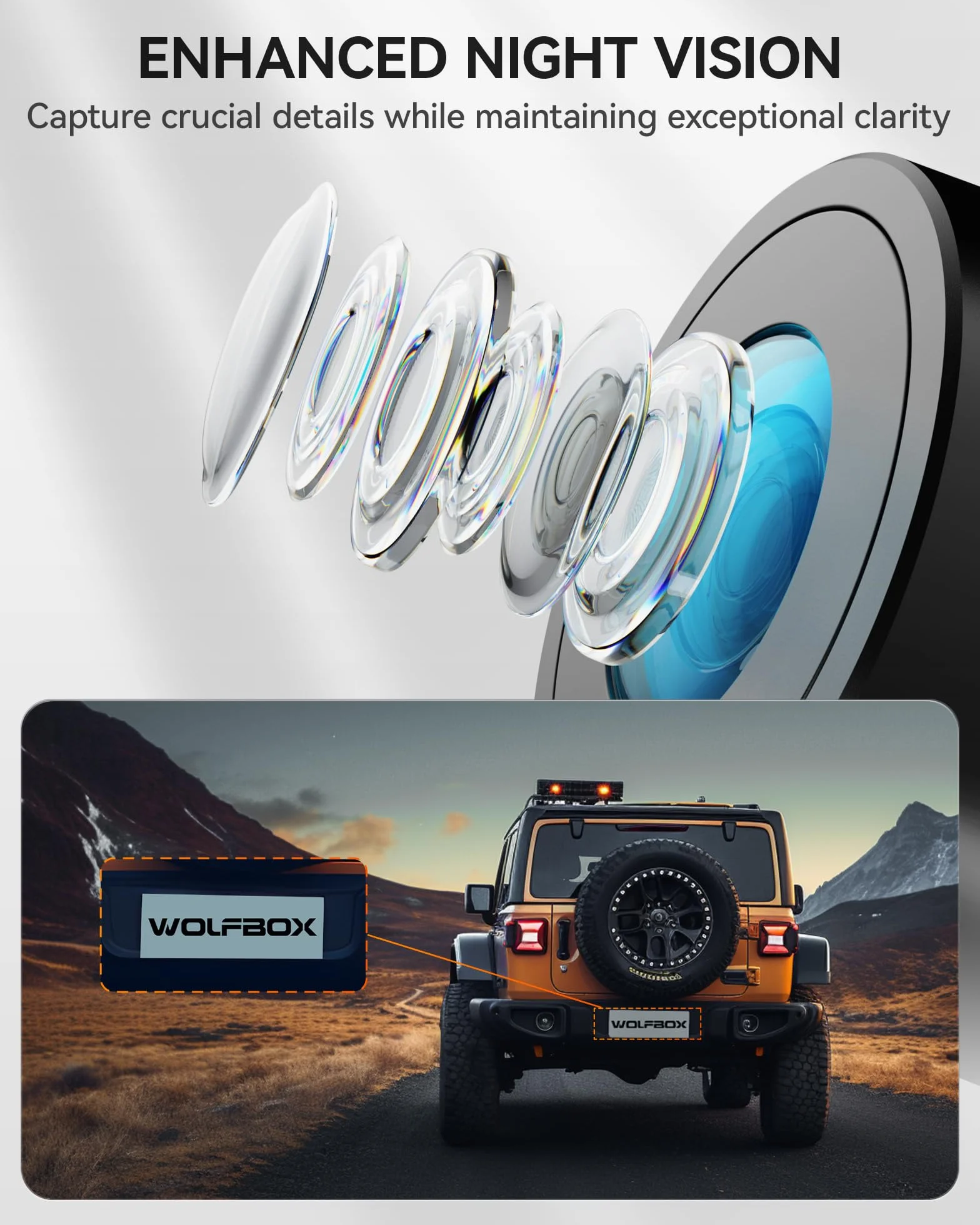 WOLFBOX Dashcam 4K + 2,5K für Rückspiegel 12 Zoll Bildschirm WDR Nachtsicht 64GB GPS