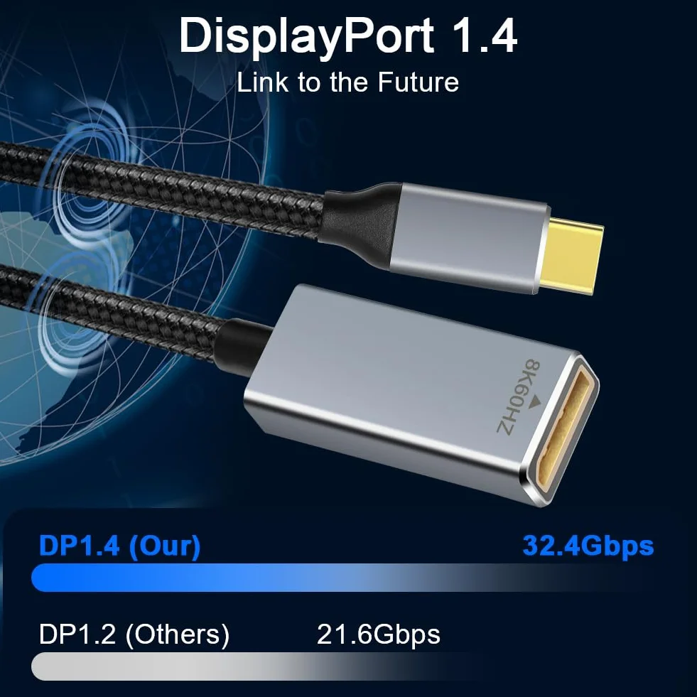 AXFEE Adapter USB C na DisplayPort DP 1.4 8K 60Hz 4K 60Hz 144Hz Thunderbolt 4/3 na DP Converter
