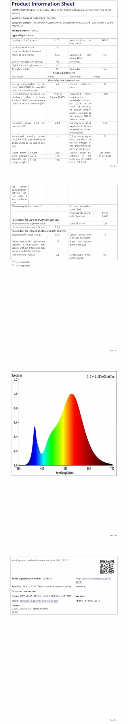 Klighten Lampa ścienna LED, 24 W, czujnik ruchu, IP65, lampa ścienna do wnętrz, na zewnątrz, panel obrotowy, lampa zewnętrzna do ogrodu, na taras, czarna, 1500 lumenów, ciepła biel 3000 K