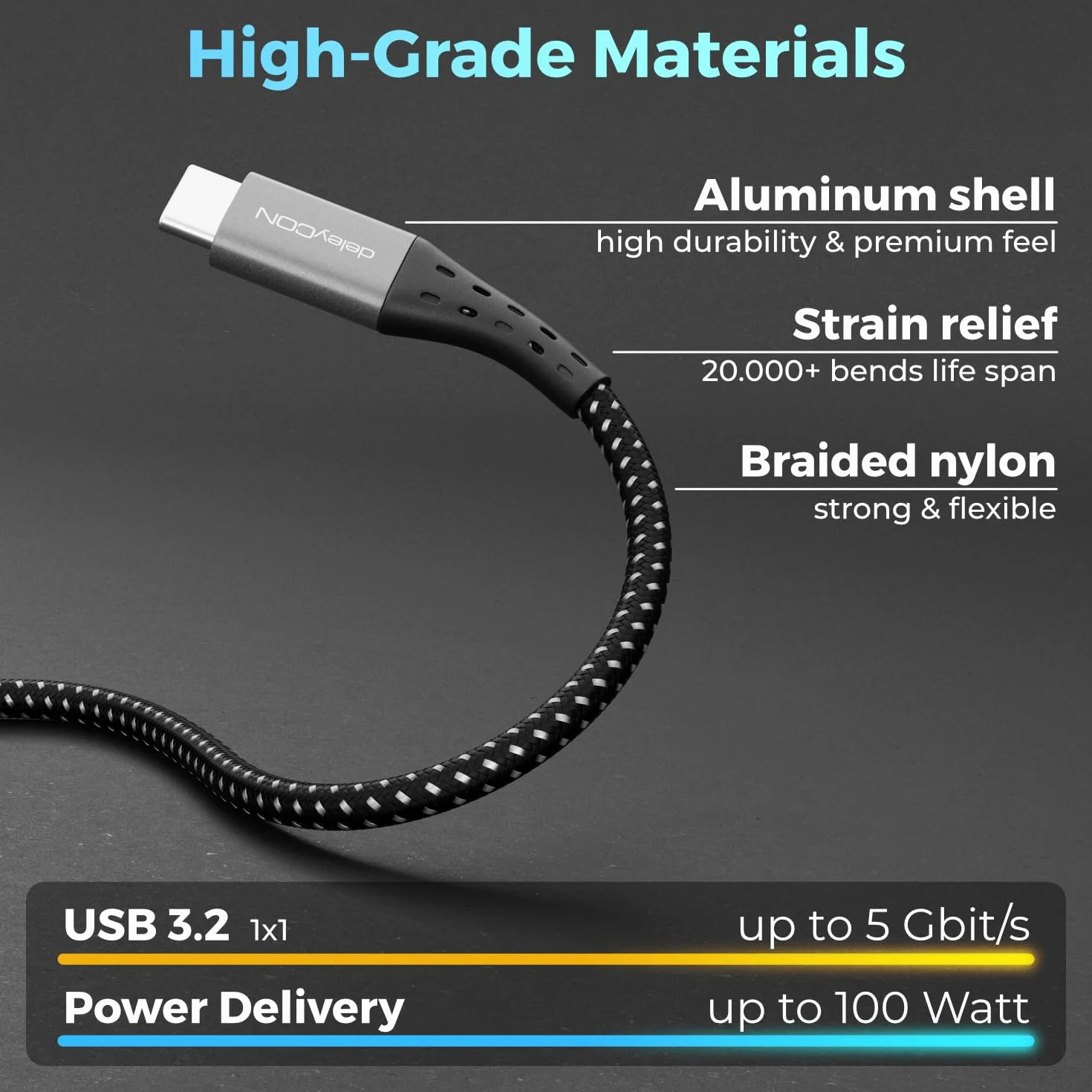 deleyCON 0,5m USB C Kabel PD3.0 100W Szybkie Ładowanie 5 Gbit/s do iPhone iPad MacBook Galaxy