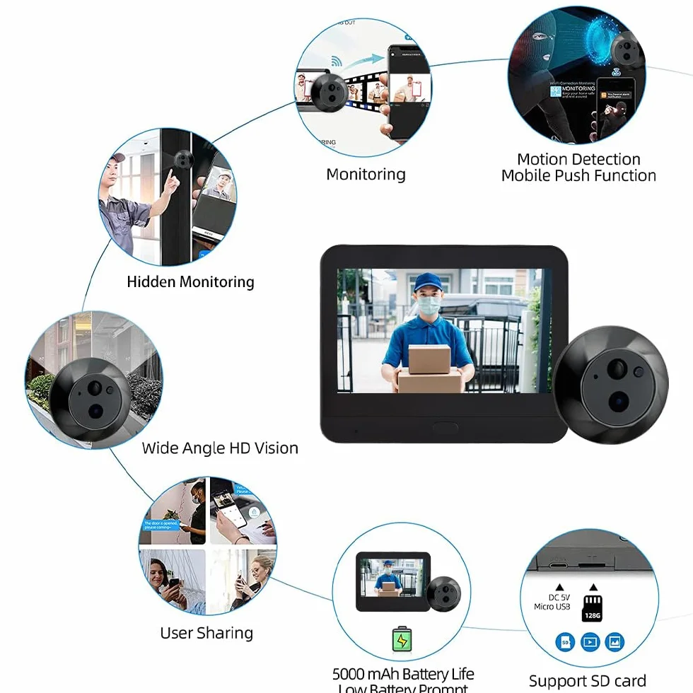 Dzwonek wideo WiFi do kamery Apartament wizjer 4,3 cala Kolorowy ekran Smart TY 1080P PIR Wykrywanie ruchu Wyświetlacz kamery alarmowej