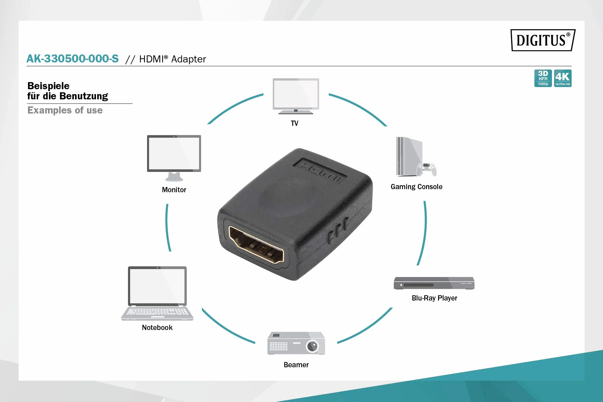 Digitus adapter HDMI typ A żeński AK-330500-000-S czarny