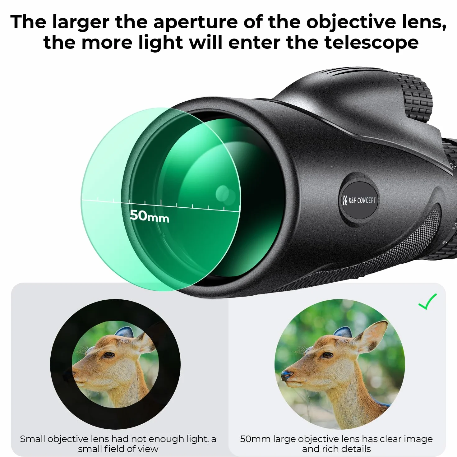 K&F Concept Teleskop monokularowy 8-32x50 HD, zoom ciągły z klipsem na telefon