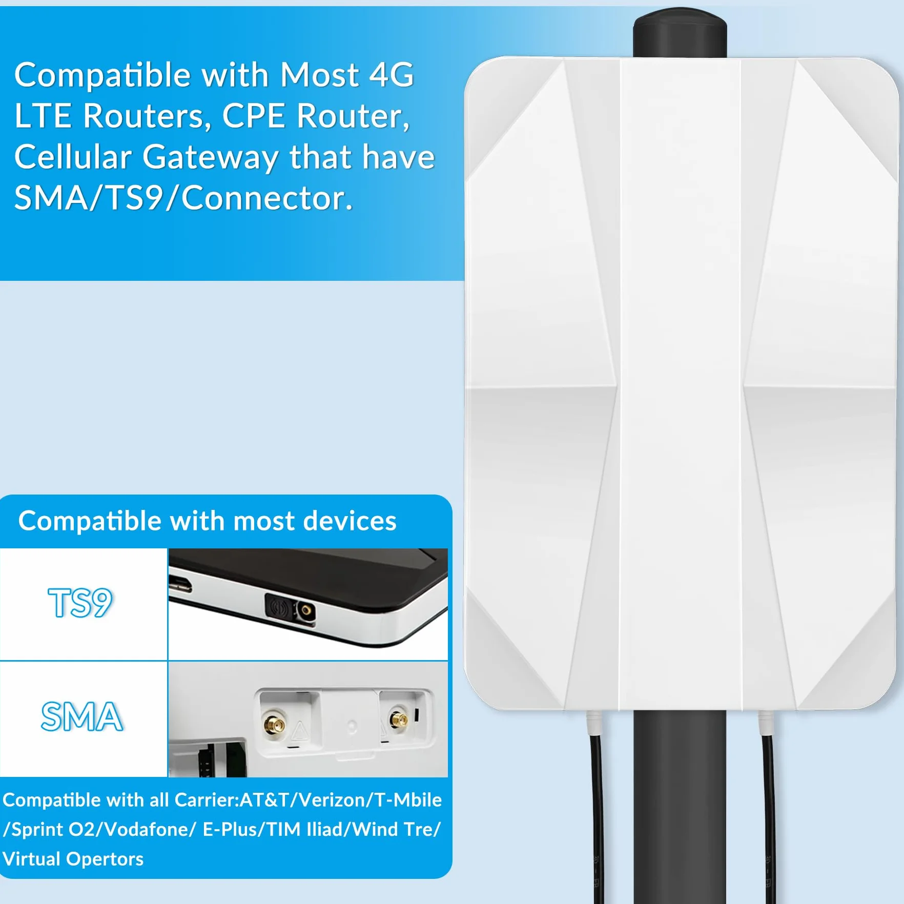 Antena panelowa 4G LTE 5G Outdoor Mimo Directional 700-2700 | 3300-3800 MHz antena do 12 dBi z kablem 10 metrowym TS9 SMA, kompatybilna z modemem routera 5G 3G 4G LTE