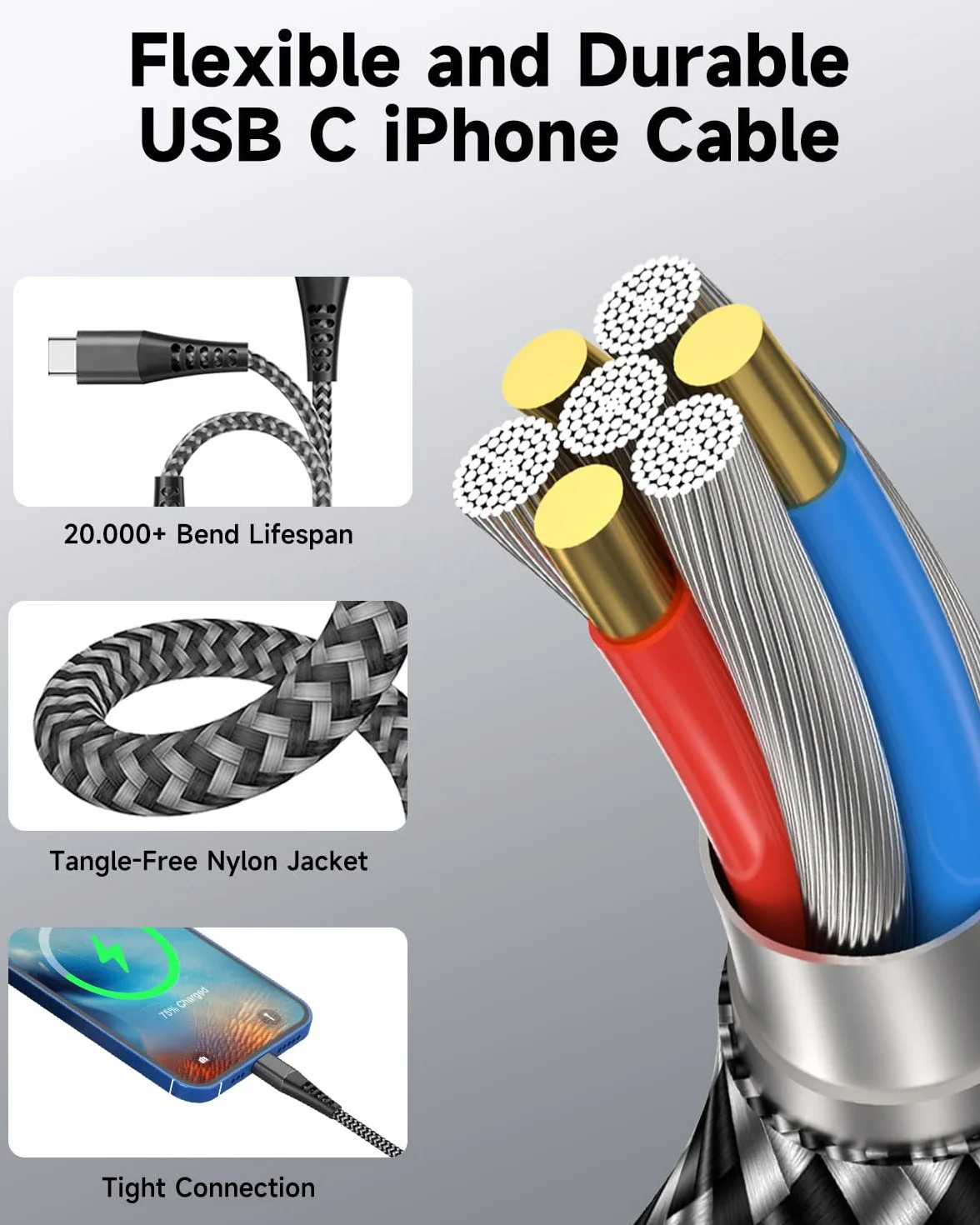 Kabel USB C do Lightning 2m zestaw 2 szt MFi szybkie ładowanie nylonowy oplot do iPhone'a 14 13 12 11 Pro Max X 8 Plus