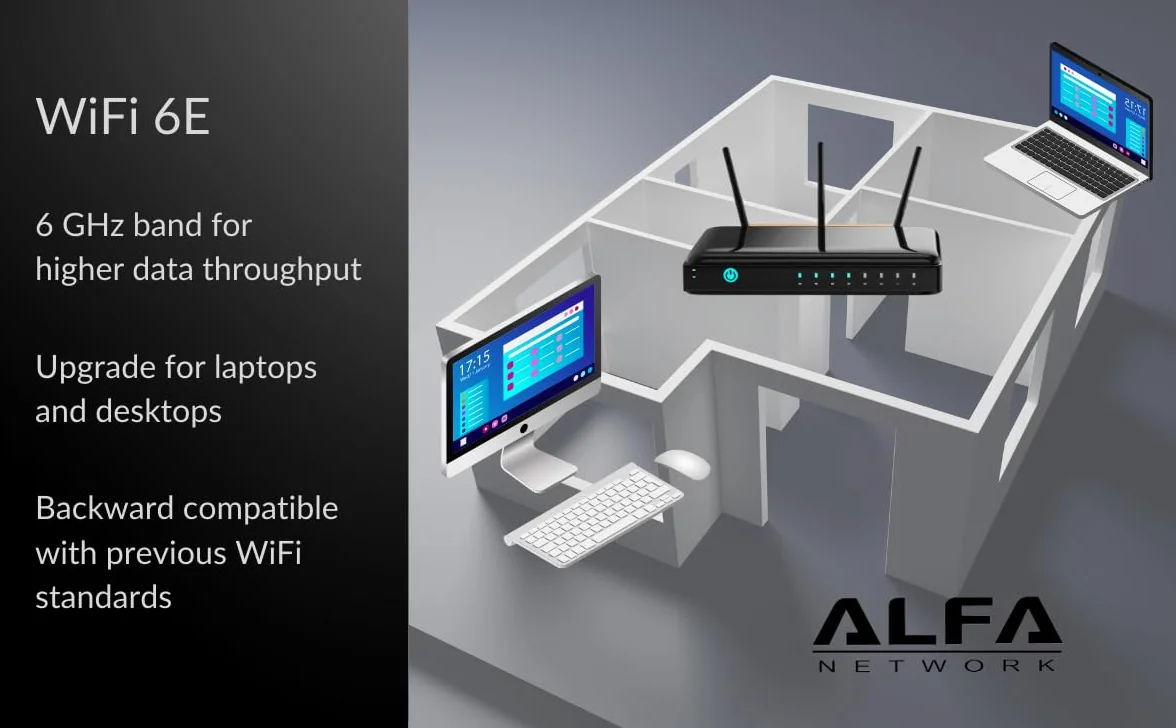 Alfa Network AWUS036AXM