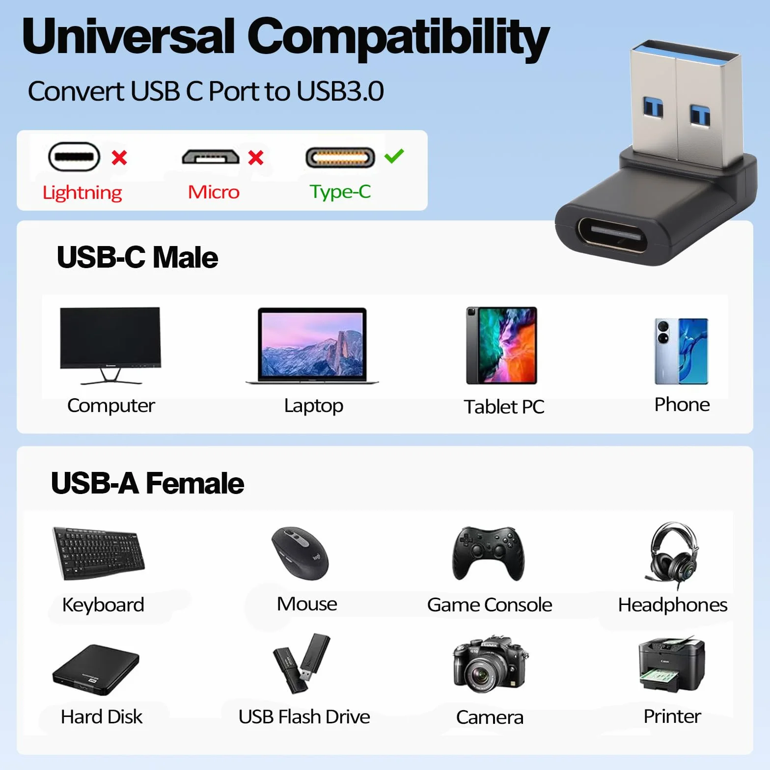 LOLANIUT Adapter USB C na USB 3.0 OTG 90 stopni 2 sztuki