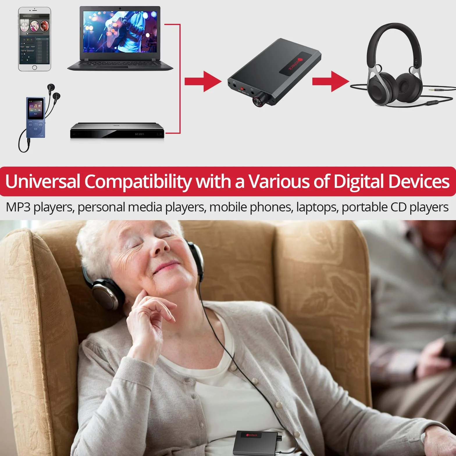Neoteck Przenośny wzmacniacz słuchawkowy z odbiornikiem Bluetooth 5.1, kompatybilność ze słuchawkami 16-300 Ω, wzmacniacz słuchawkowy Bass Boost do telefonów MP3 MP4 i komputerów