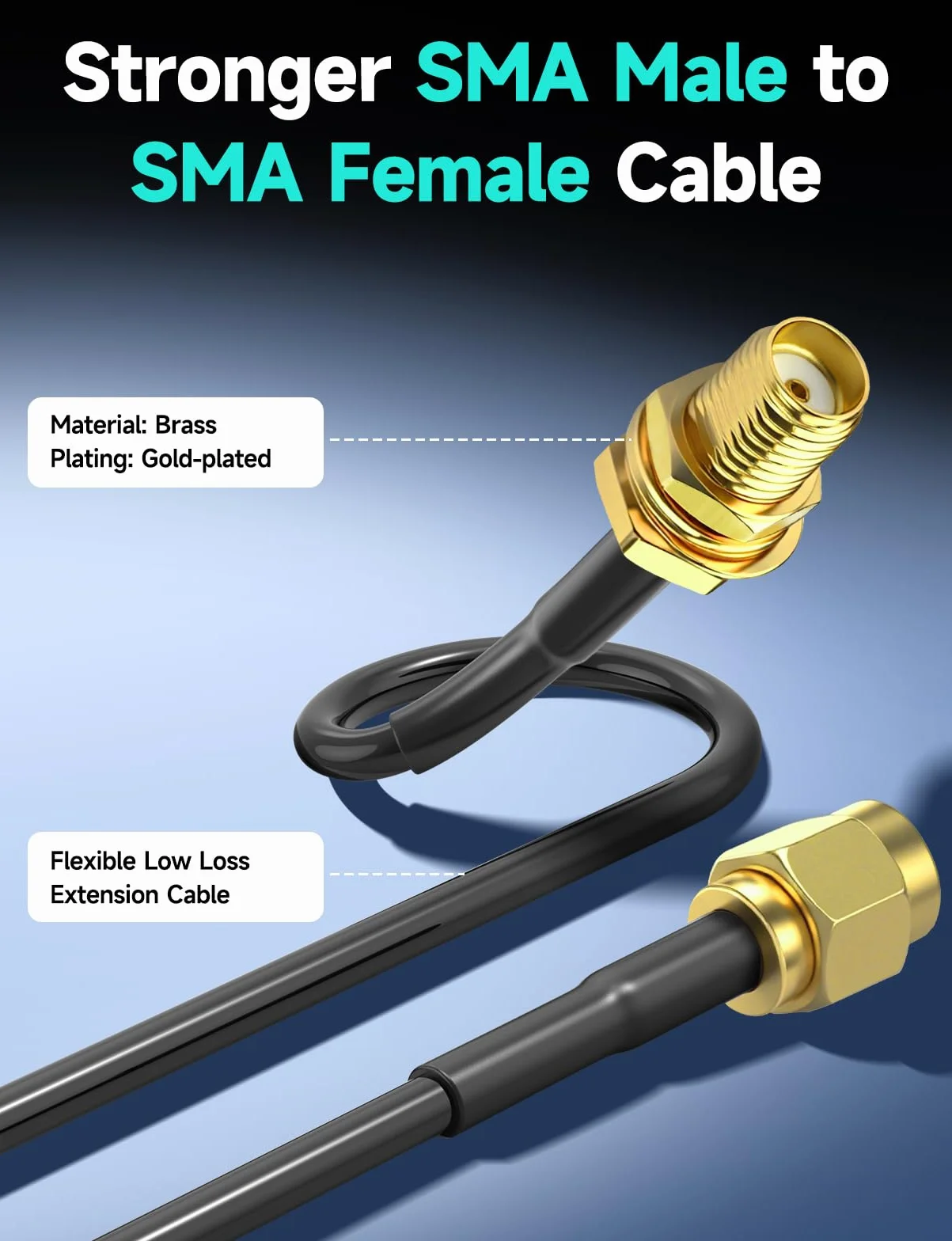 Superbat Przedłużacz SMA 2 m – wtyczka SMA na gniazdo Bulkhead ALSR100, kabel koncentryczny, niskie straty – wysoka wydajność do modemu 4G LTE, routera, anten Wi-Fi i urządzeń radiowych