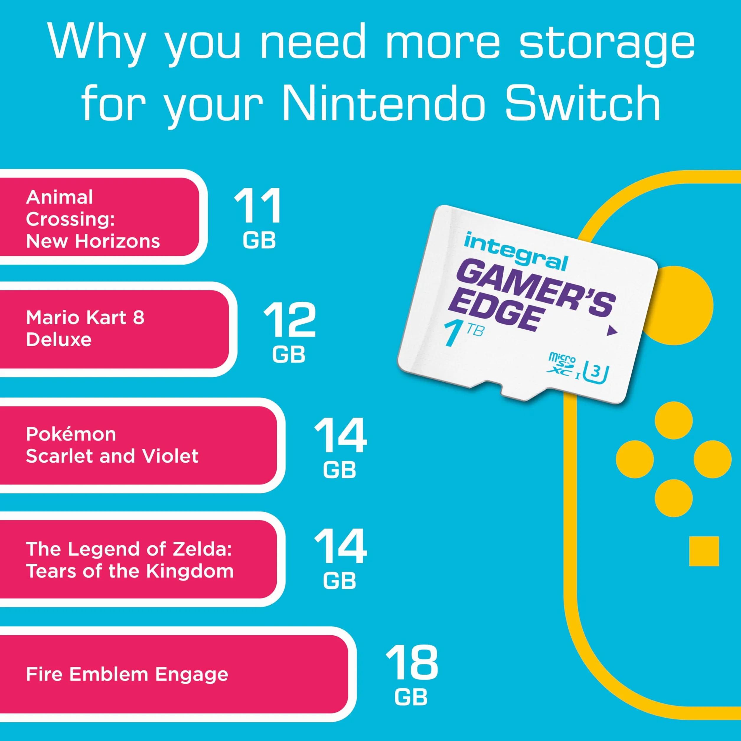 Integral 1TB Gamer's Edge Micro SD Card do Nintendo Switch