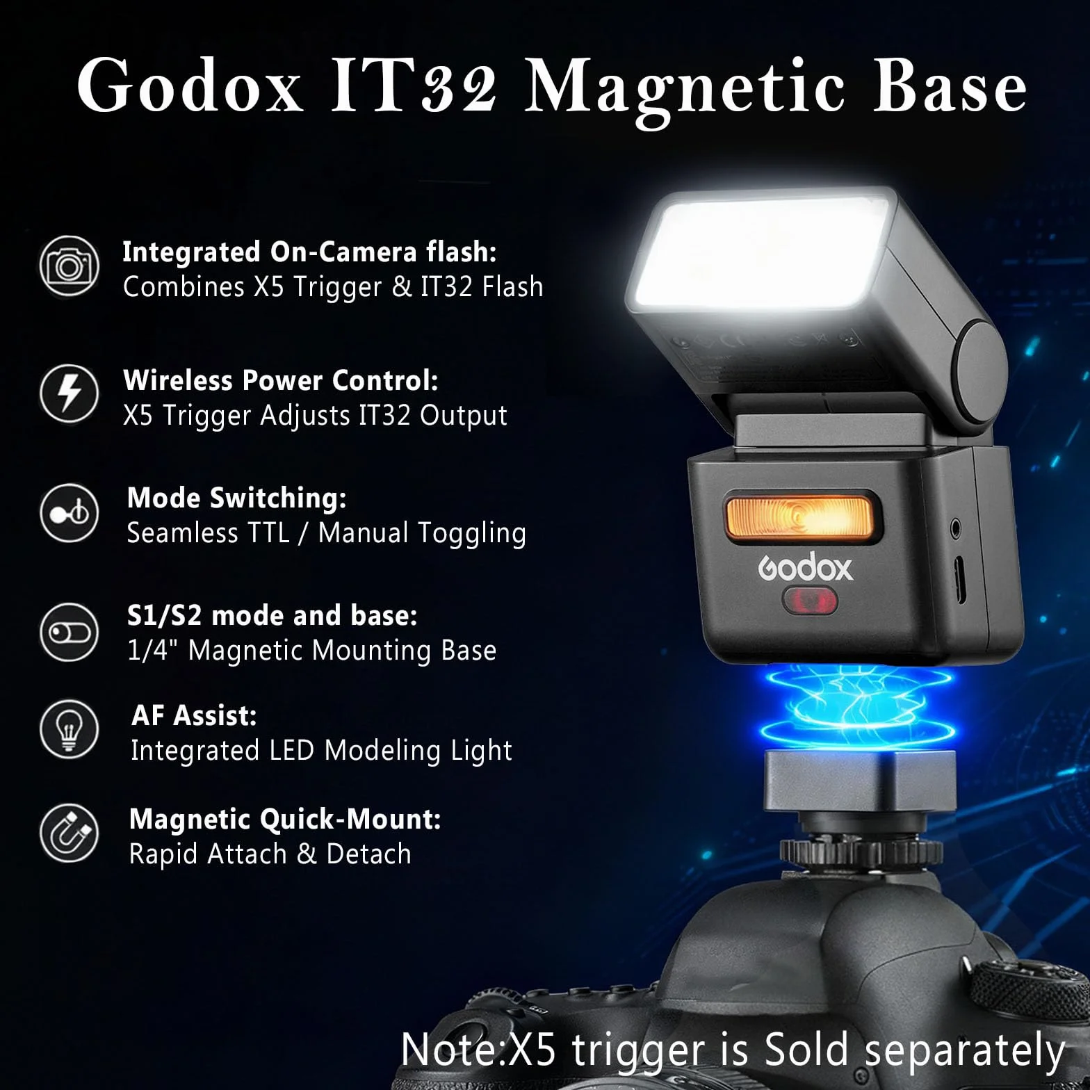 Godox iT32 TTL Lampa Błyskowa 2.4GHz HSS 1/8000s Ekran Dotykowy LED Akumulator
