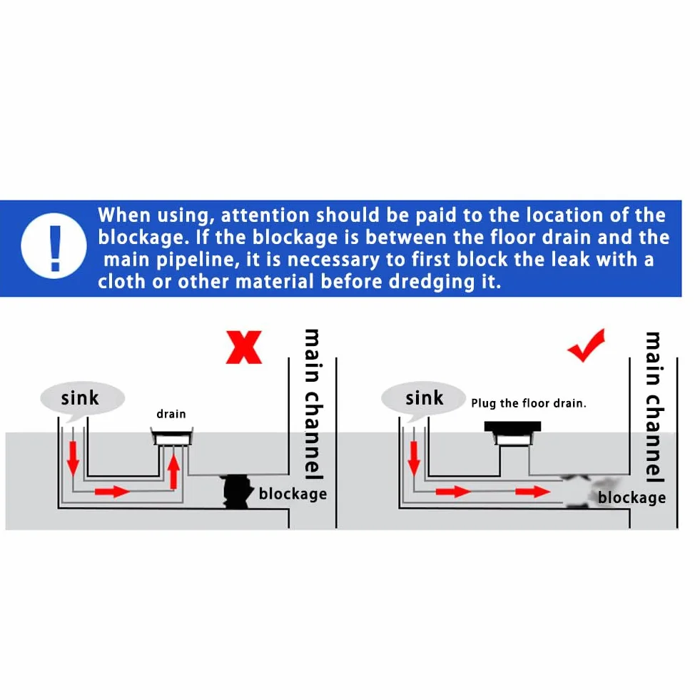 High Pressure Toaleta Unblock One Shot, wysokociśnieniowe czyszczenie toalety jednym pociągnięciem, narzędzie do usuwania zlewu, łazienki, kuchni