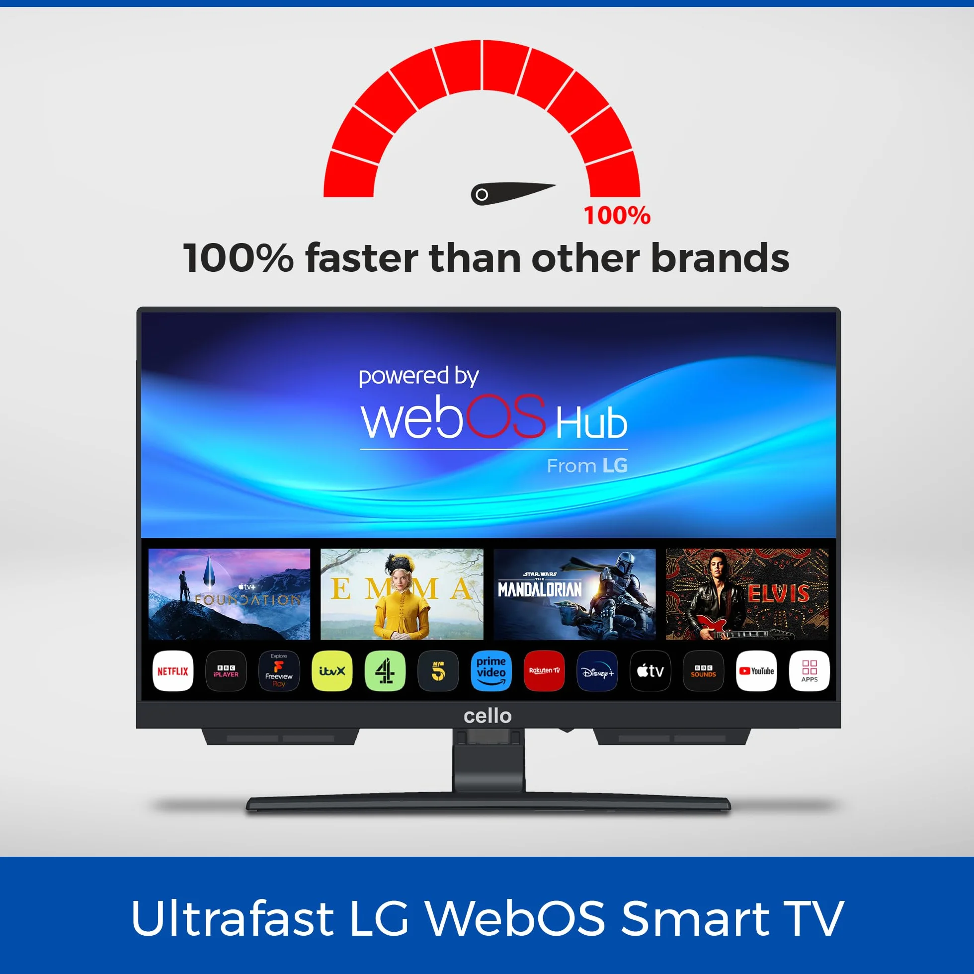Cello C1924WSH 19" Smart TV Bezramowy Potrójny Tuner DVB-C/-S2/-T2 Bluetooth WebOS LG 2024