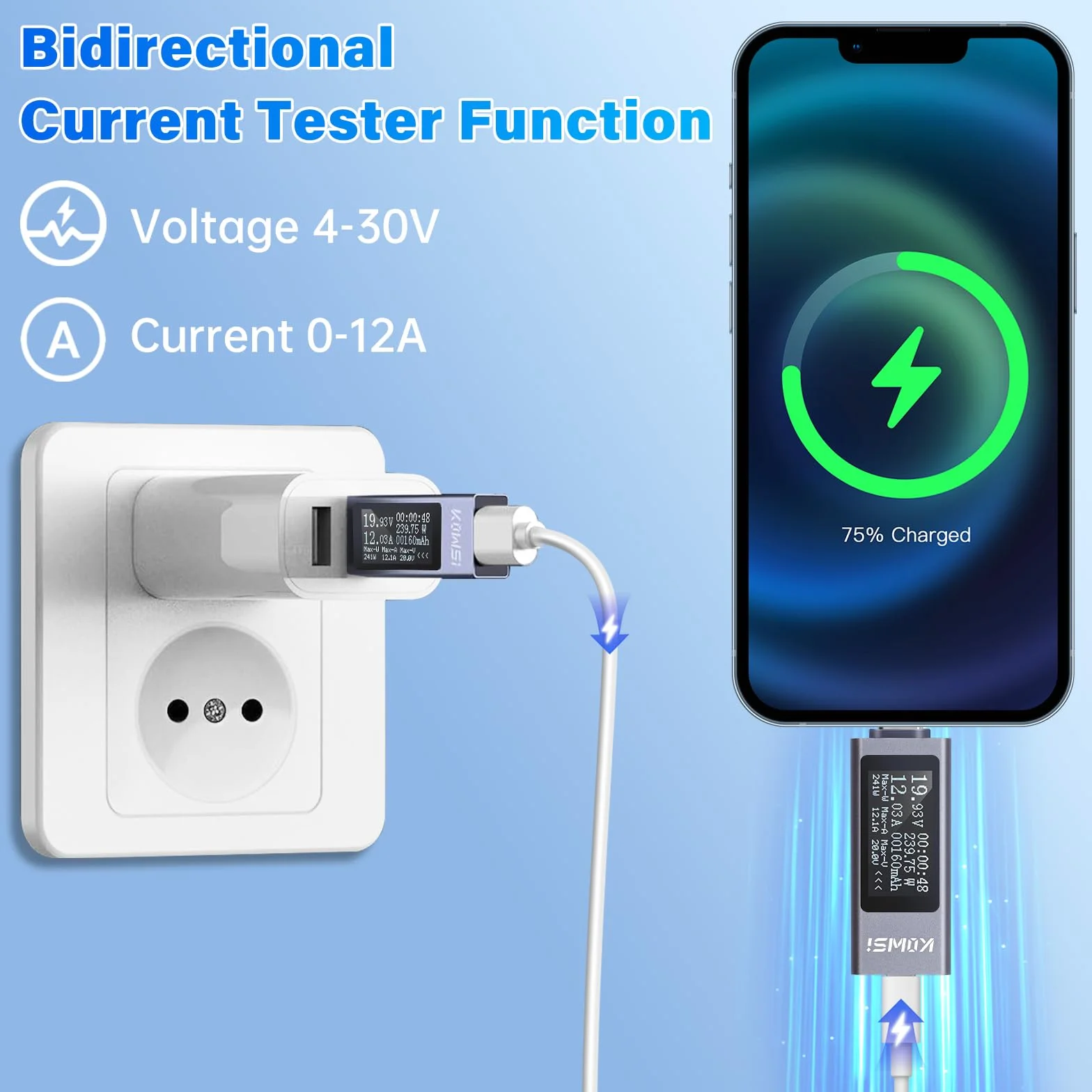 Tester USB 240 W, miernik prądu USB, miernik prądu, USB C, tester USB C, woltomierz, multimetr, miernik napięcia [USB C na USB C ]