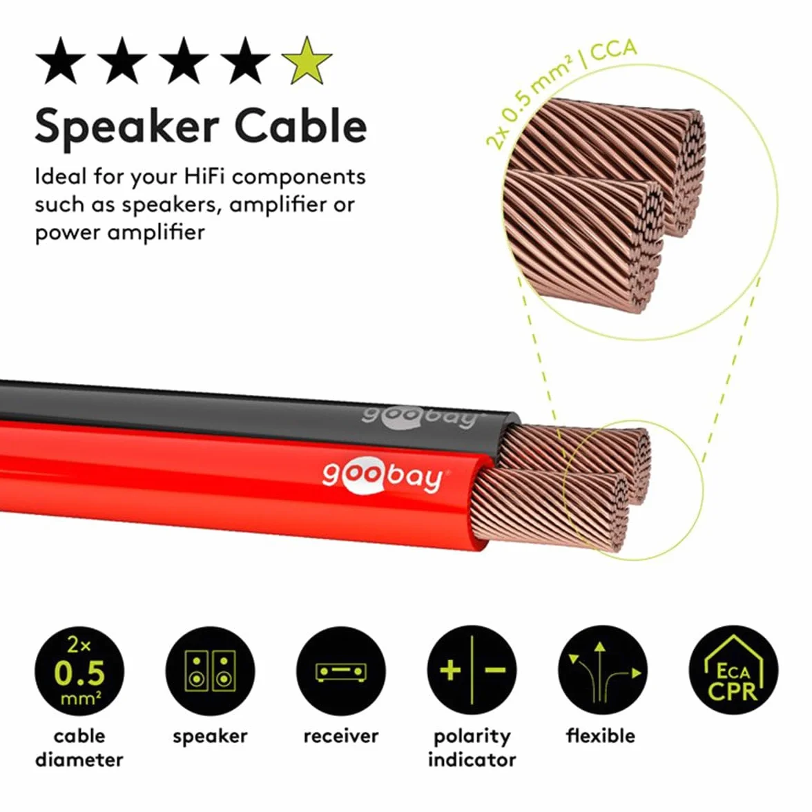 goobay Kabel głośnikowy 2 x 0,75mm² 25 m czerwony czarny