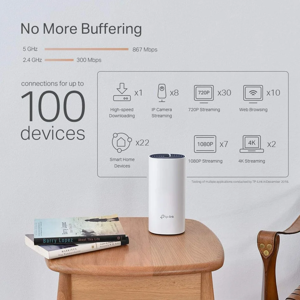TP-Link Deco P9 Powerline zestaw sieci WLAN (podwójny pasmo 1200 Mbit/s + HomePlug 1000 Mbit/s, zasięg do 370 m², Qualcomm Core, 4 porty Gigabit, kompatybilny z Alexa, szybka instalacja), biały