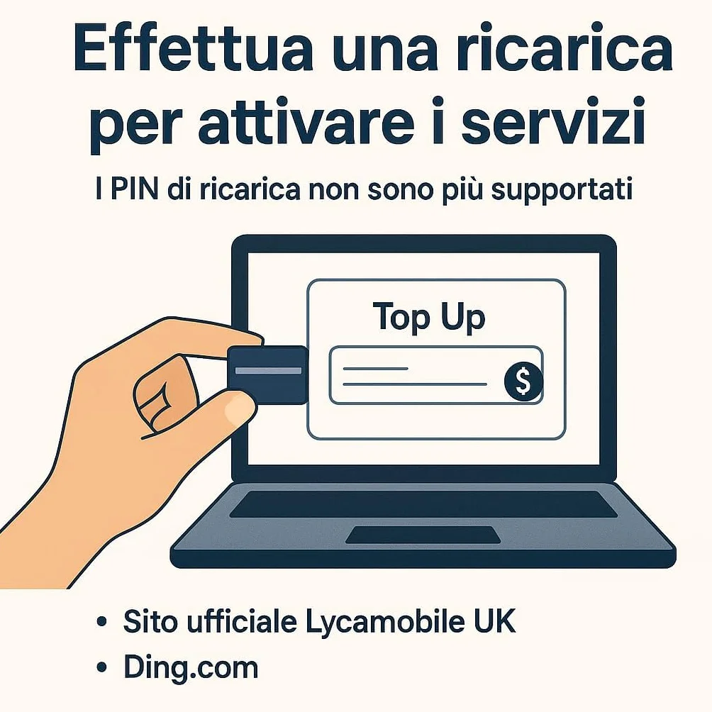 Lycamobile UK 5G SIM karta aktywna gotowa do użycia we Włoszech bez opłaty miesięcznej