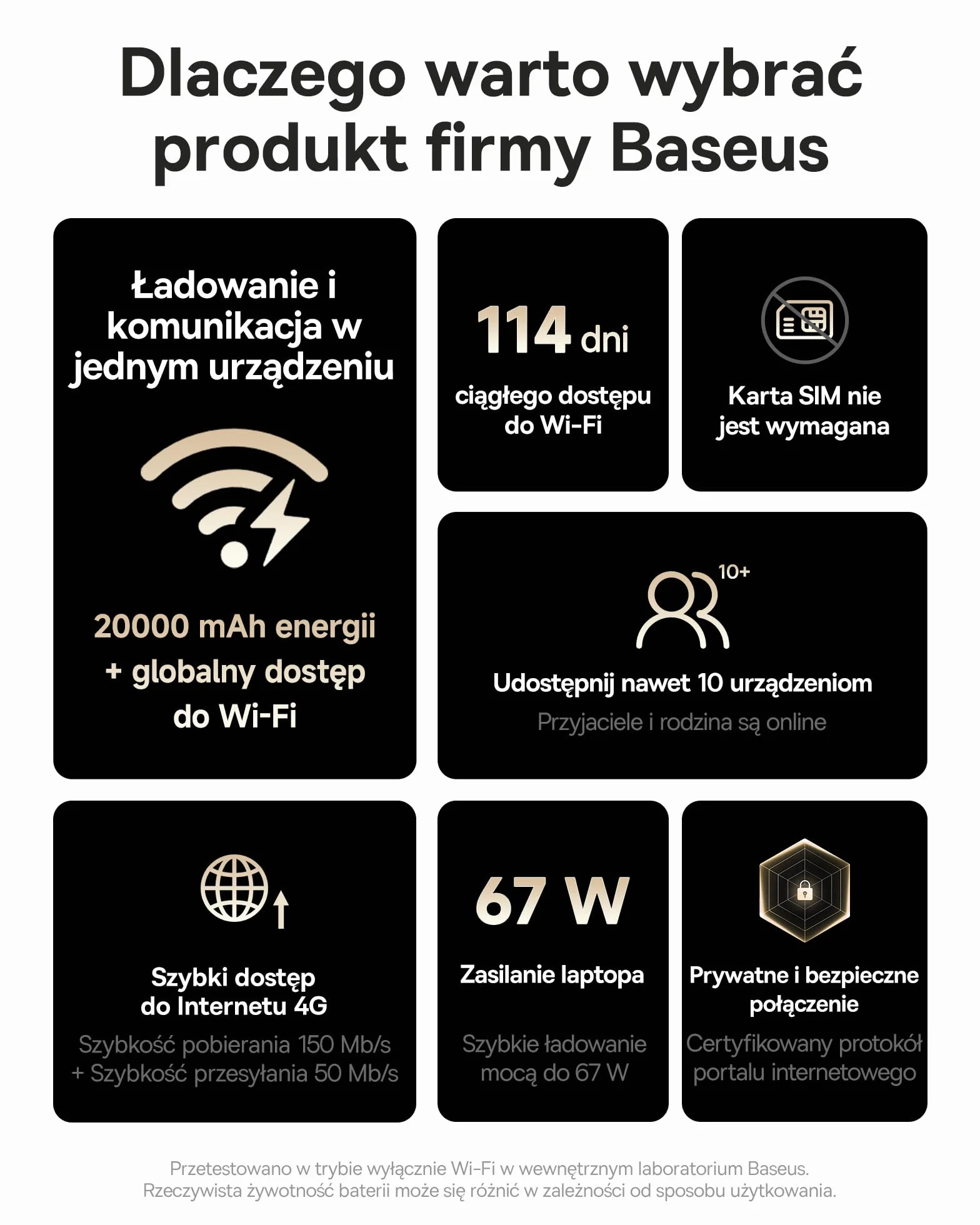 Baseus Mobilny router WLAN, przenośny hotspot, akumulator 20000 mAh 67 W