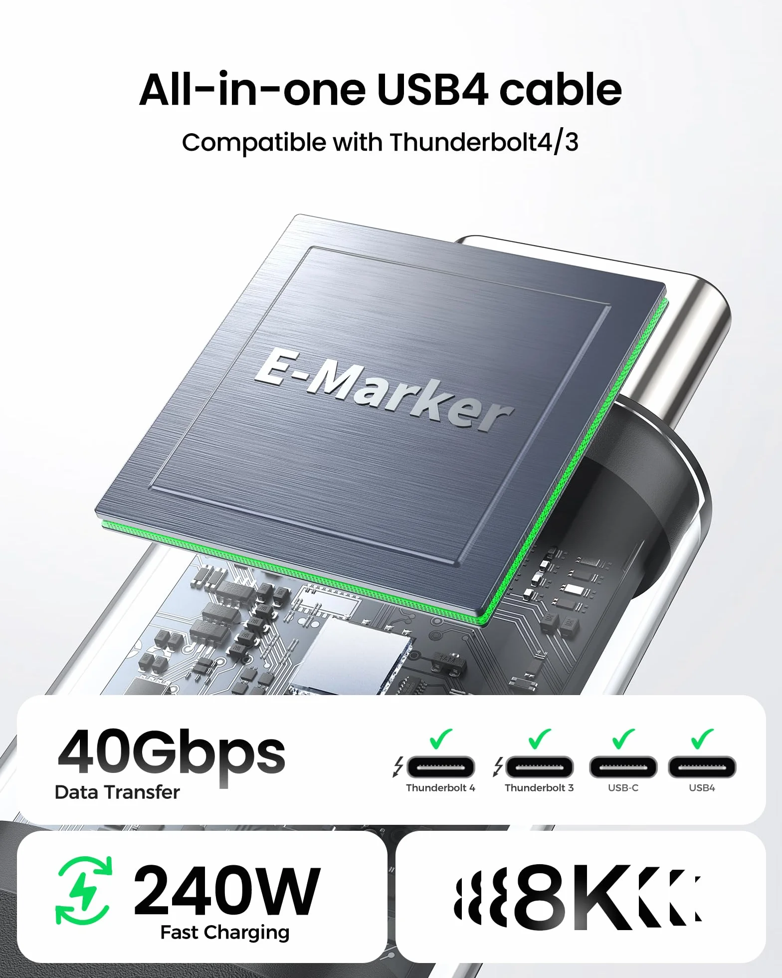 Silkland Kabel USB4 Thunderbolt 4 40Gbps PD3.1 240W 48V/5A 8K@60Hz USB C do USB C 0.5M