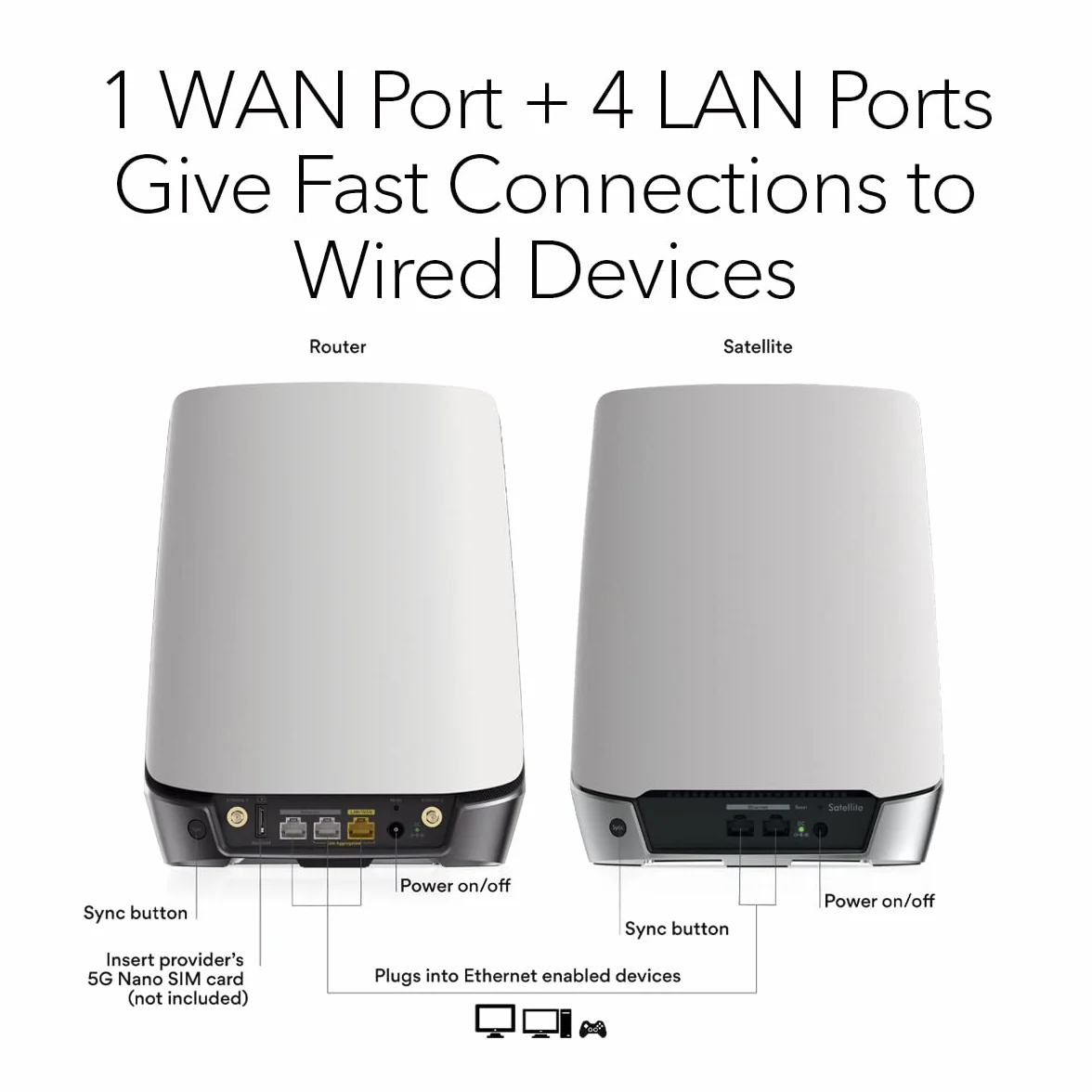 NETGEAR Orbi NBK752 5G LTE Wifi 6 WLAN Mesh (sieć bezprzewodowa 5G o zasięgu do 350 m² i trójzakresowy AX4200, router WLAN z modemem 5G i satelitą mesh, odblokowany dla każdej karty SIM)