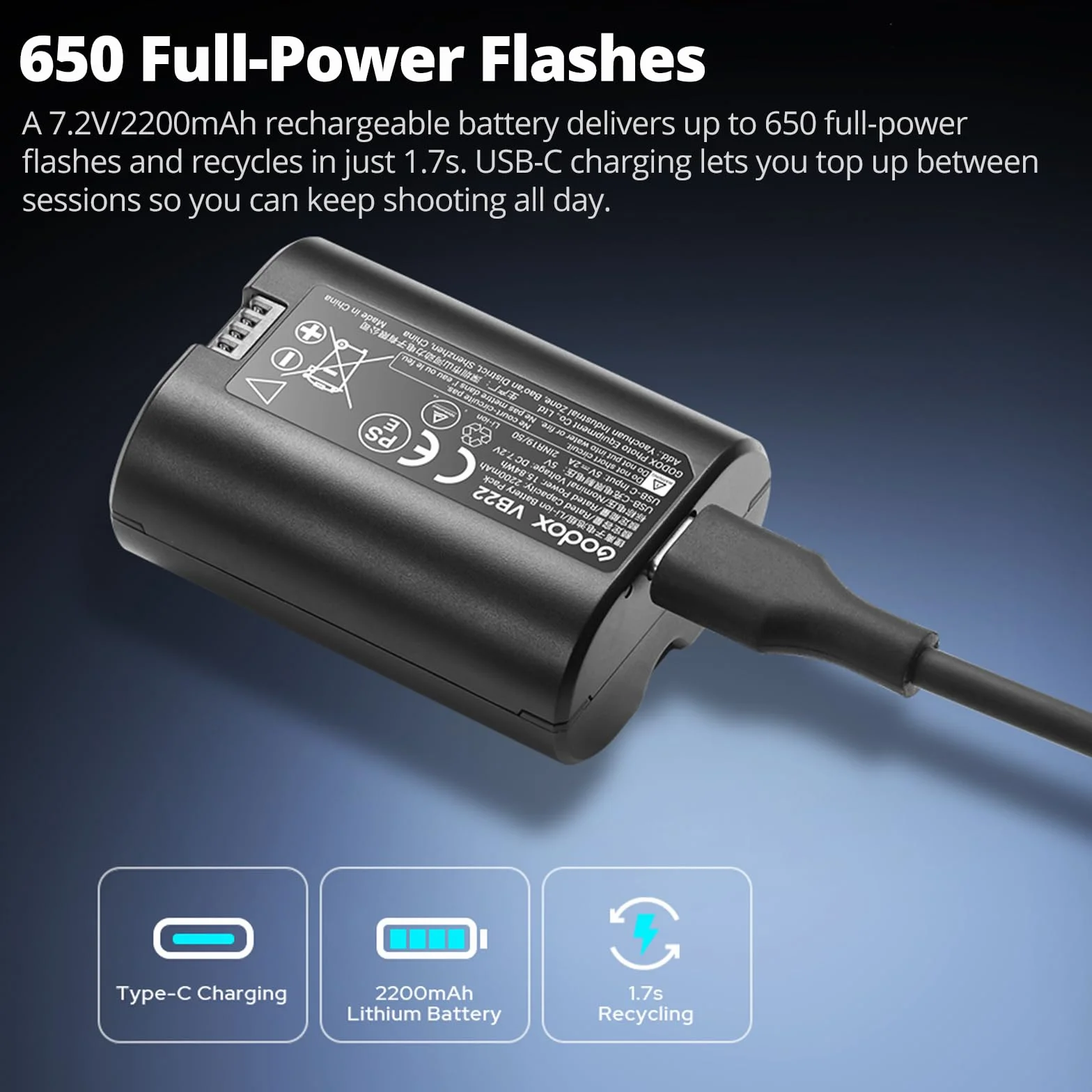 Godox V480C Flash 1/8000 HSS 2.4G Wireless TTL 650 Pops Canon