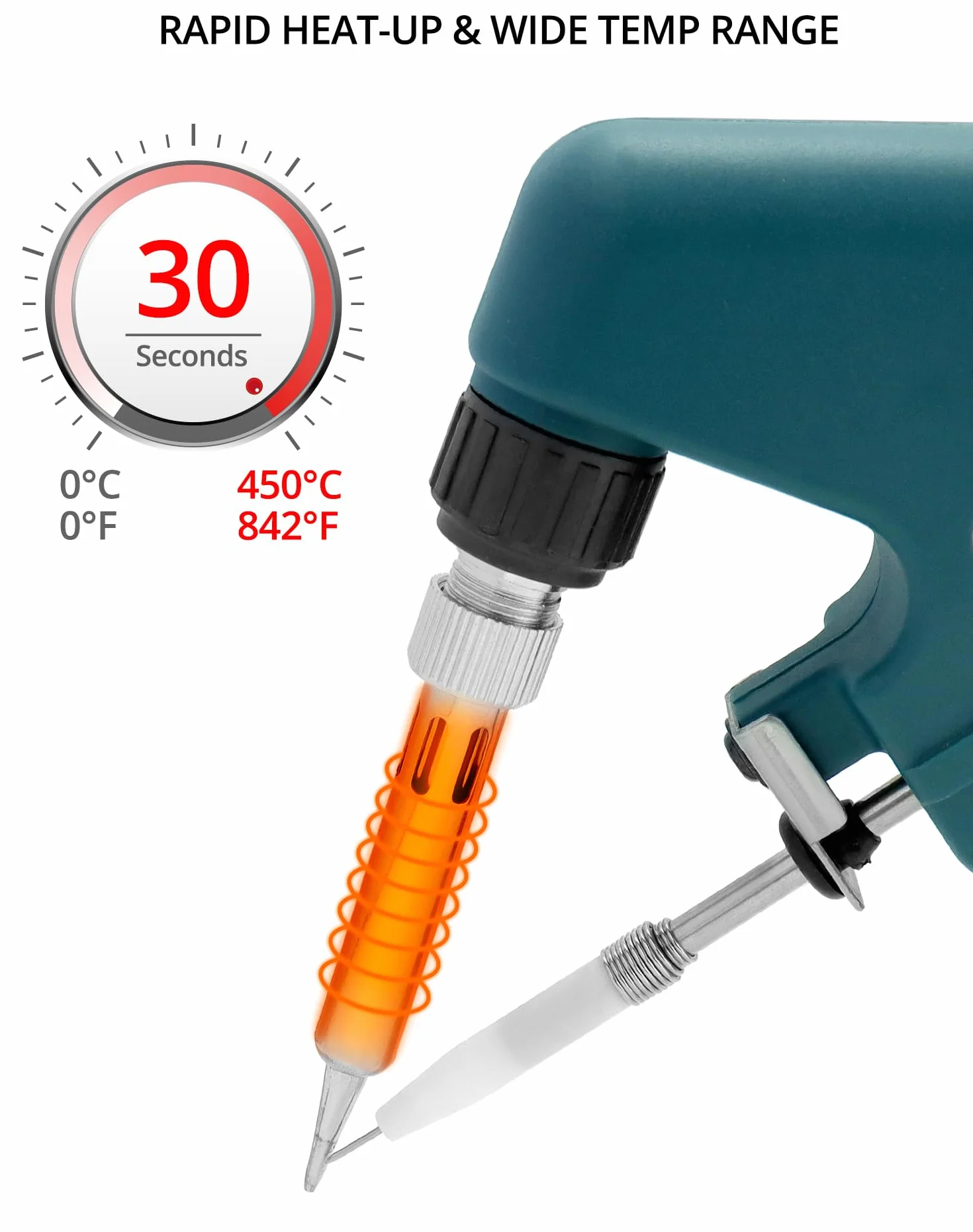 QWORK® zestaw do lutowania – 60 W lutownica z drutem lutowniczym, pompa do rozlutowywania i 2 pęsety, szybkie nagrzewanie, automatyczne podawanie cyny