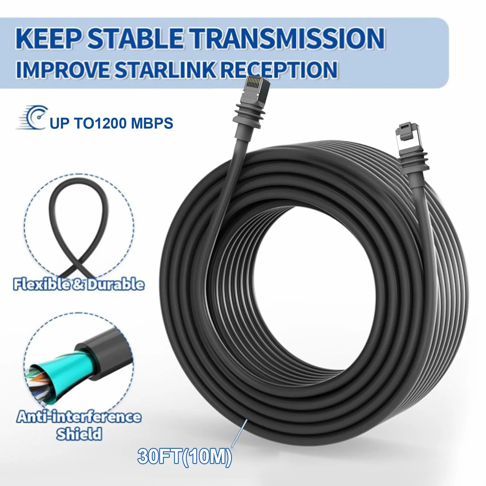 Kabel do Prostokątnego Satelity Gen3 V3, Wodoodporność IP68, Zamienny 1200Mbps (49 stóp/15 m)