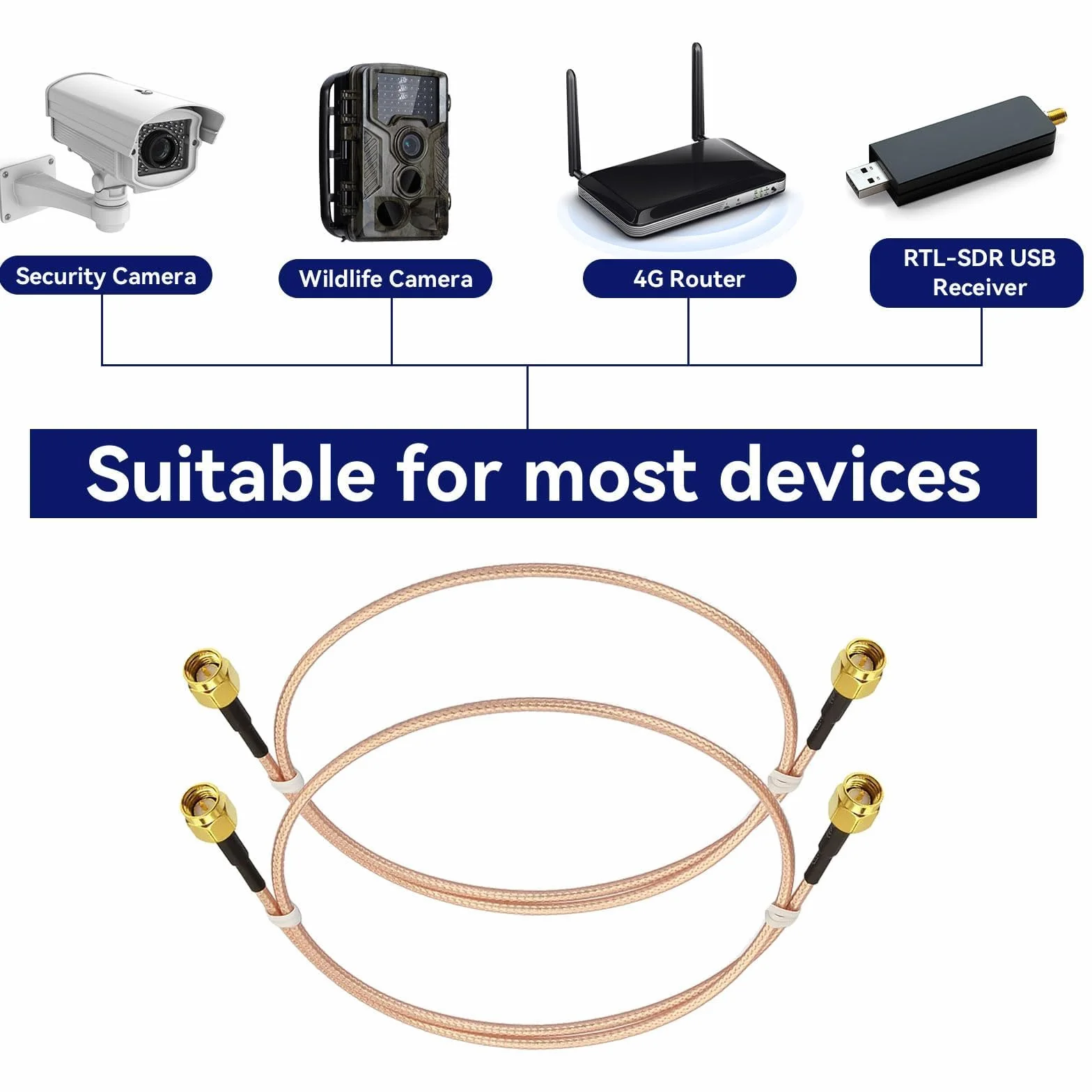 Superbat Kabel SMA męski na męski RG316 koncentryczny do analizatora anteny WiFi 4G VNA 2-pak