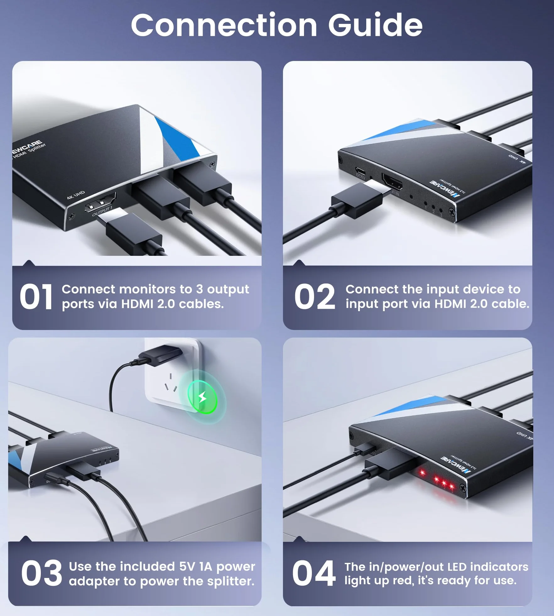 NEWCARE Rozdzielacz HDMI (od 1 do 3 czarny)
