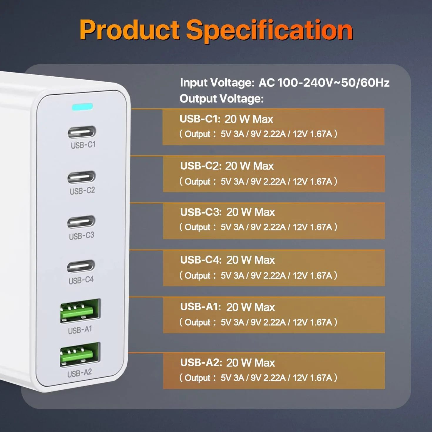 GaN 120W Ładowarka USB C 6-portowa Stacja Ładująca PD Biała