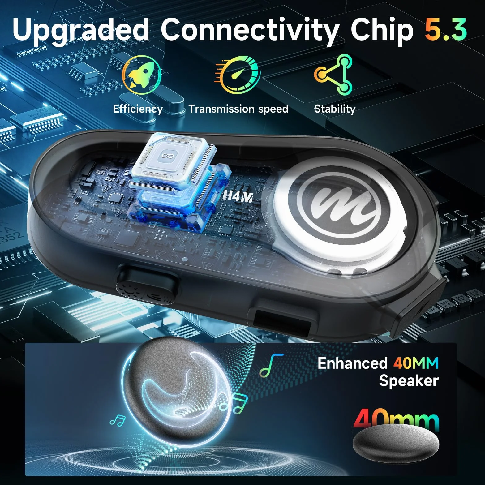 Moman Zestaw słuchawkowy do kasku motocyklowego H4M z ekranem LCD 6 EQ Bezprzewodowe 5.3 HiFi Stereo Radio FM AI Voice