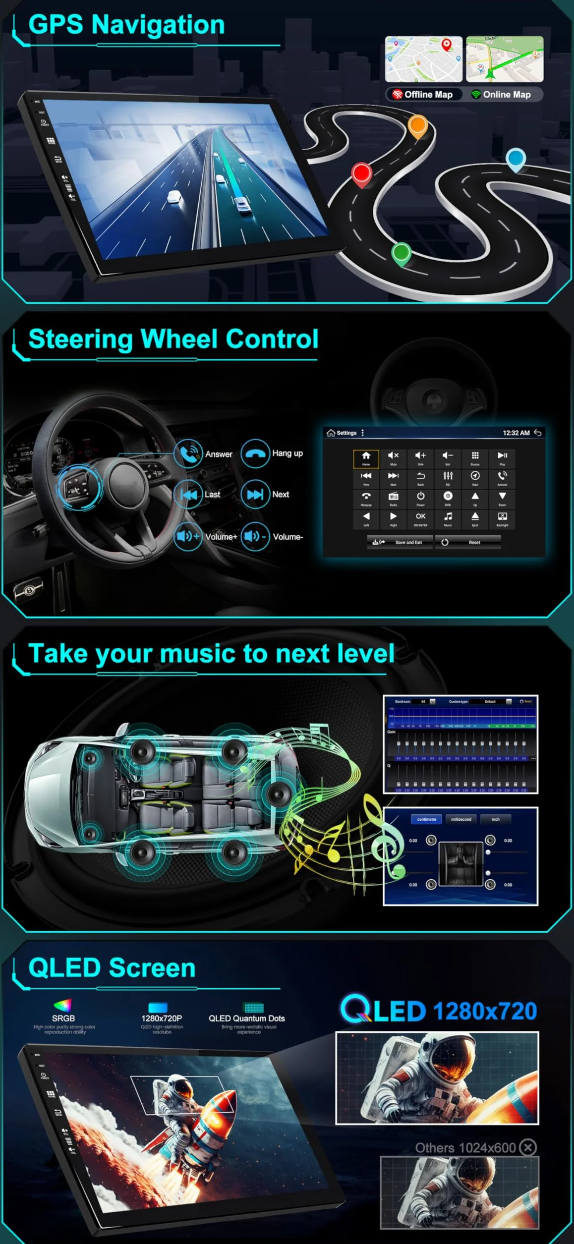 SXAUTO Radio samochodowe 2 DIN 10,1 cala Octa Core do Nissan X-Trail Qashqai J11 (2014-2018) Carplay Android Auto DSP