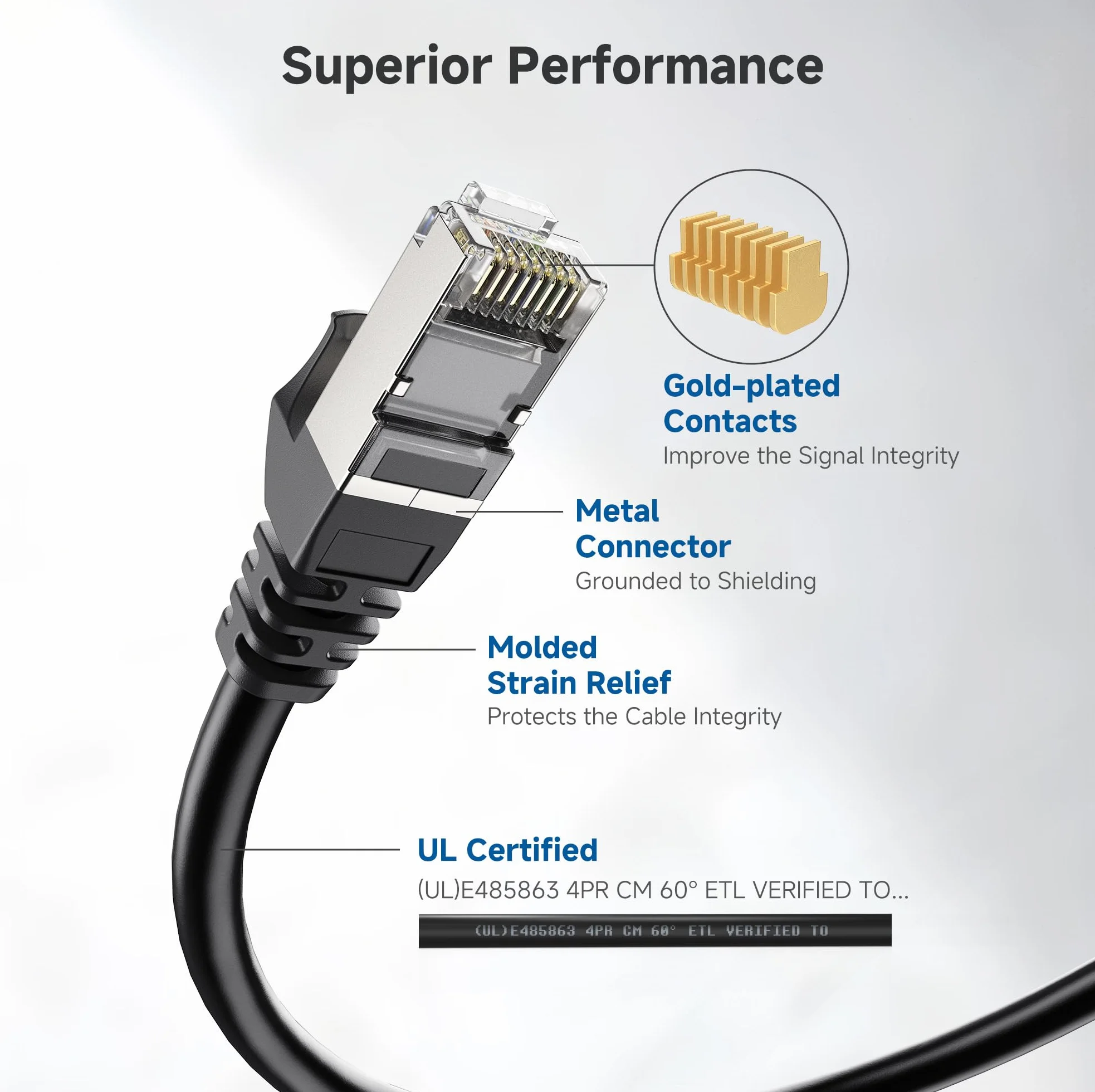 Cable Matters 160012-BLK-7x5